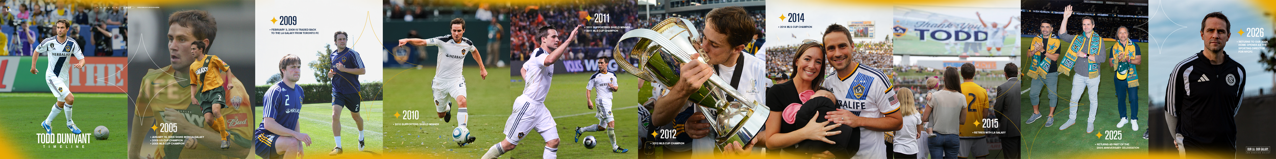 26_LA_ToddDunivant_Timeline_2.png