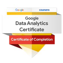 Google Data Analytics Certificate badge from Coursera