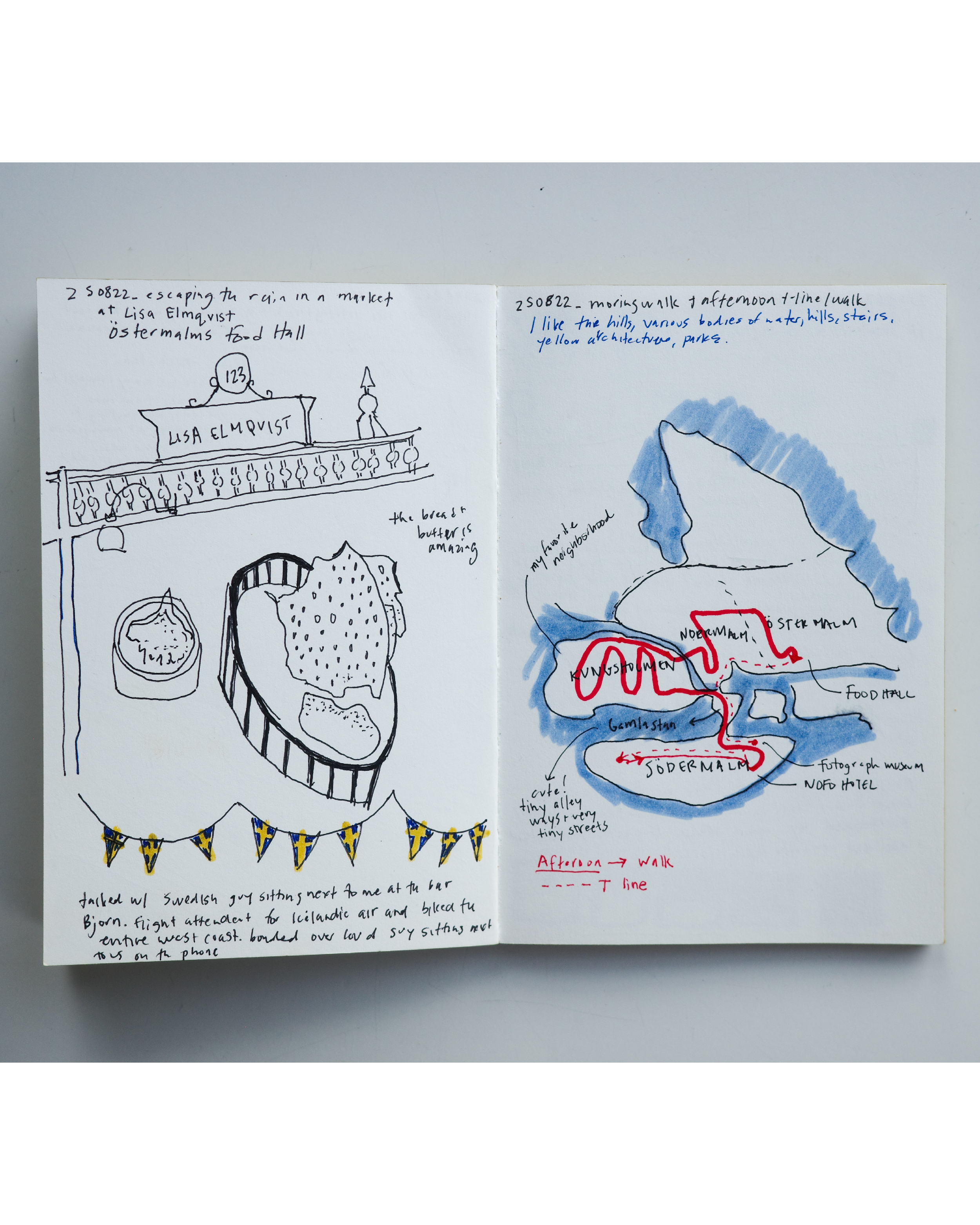 250816-23 Copenhagen and stockholm sketches10.png