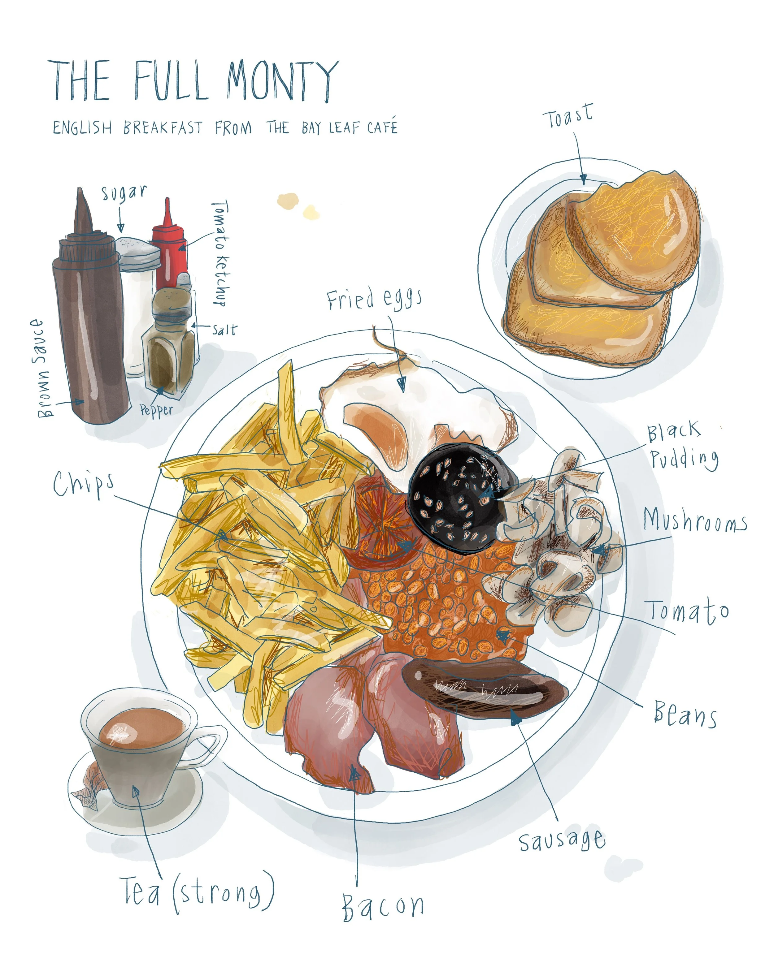 Can you really go to London and not have a full English? (Answer in first comment) 
The authentic Bay Leaf Cafe in @fitzrovia was just right. That&rsquo;ll set you up for the day. #illustration #foodillustration #fullmonty #fullenglish
PS - the algor