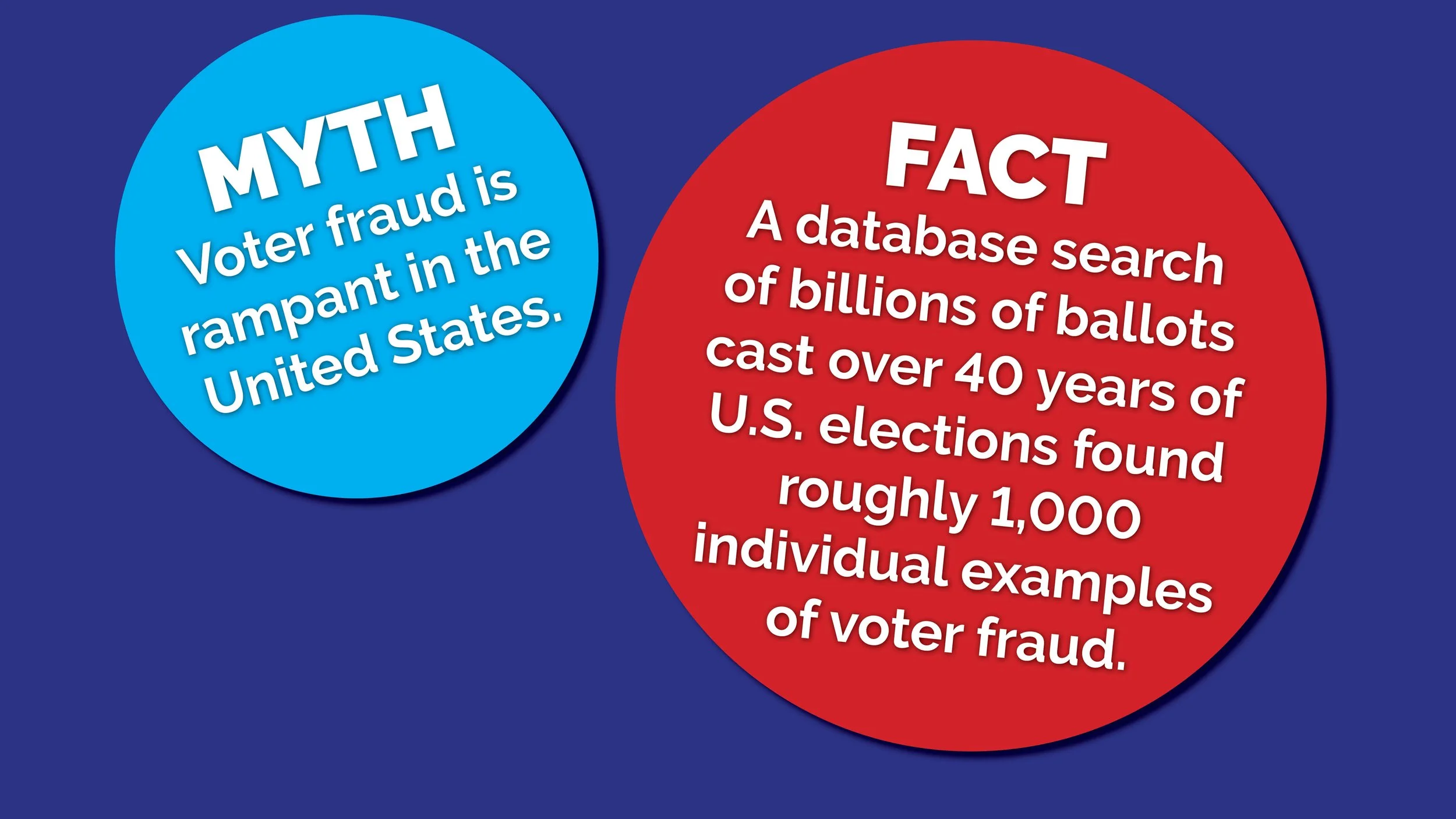 Talks of Rigged Elections Have Gone Too Far 