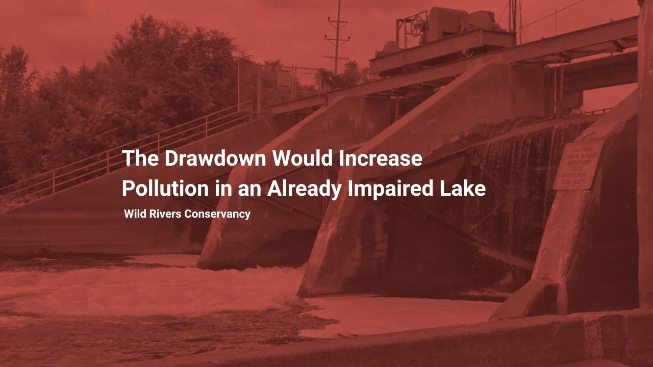 Drawdown is a Waste of Time