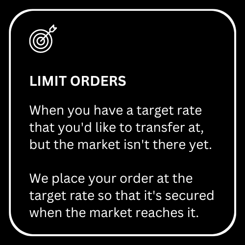 Target online money order