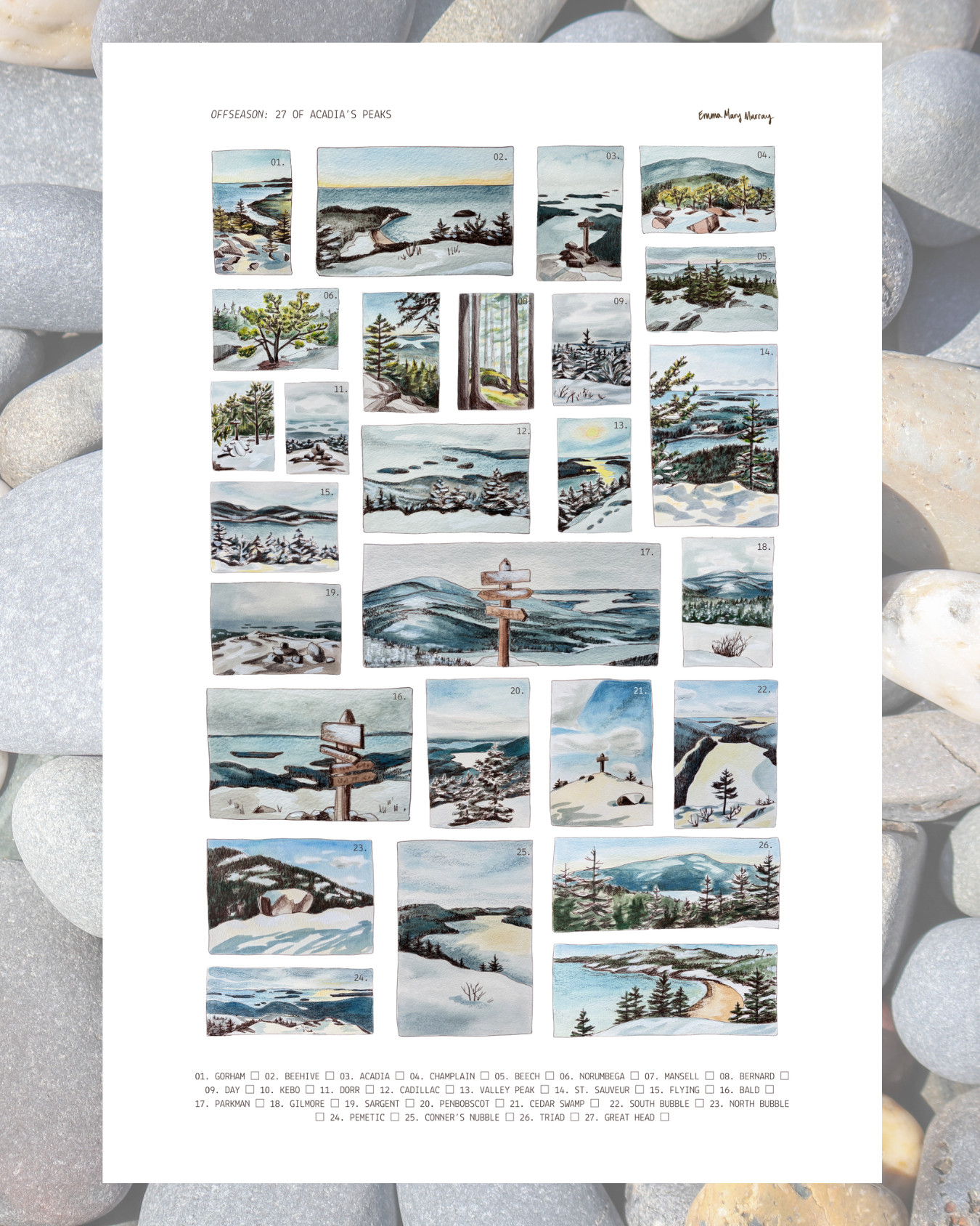 Offseason MDI Peaks Poster