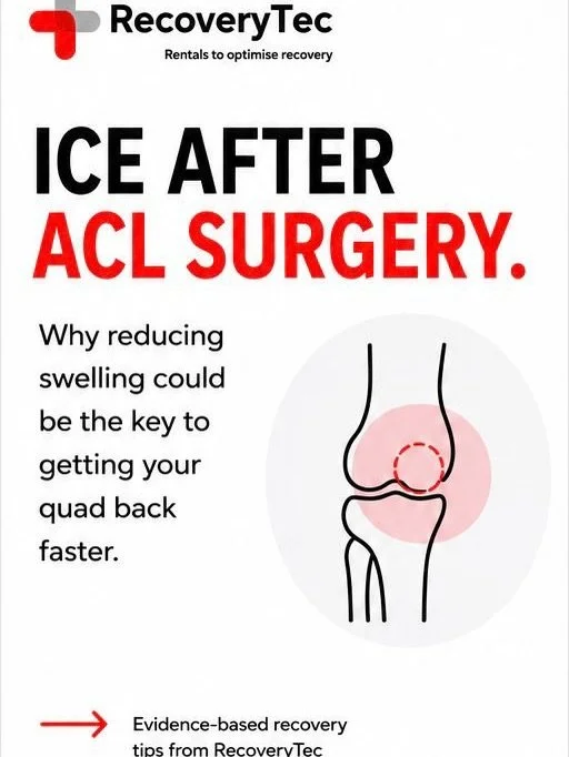 🧊 ICE AFTER ACL SURGERY: Why Swelling Matters More Than You Think

Most people focus on pain after ACL surgery.

But one of the biggest barriers to recovery is actually swelling.

Excess fluid in the knee can reduce quadriceps activation (known as A