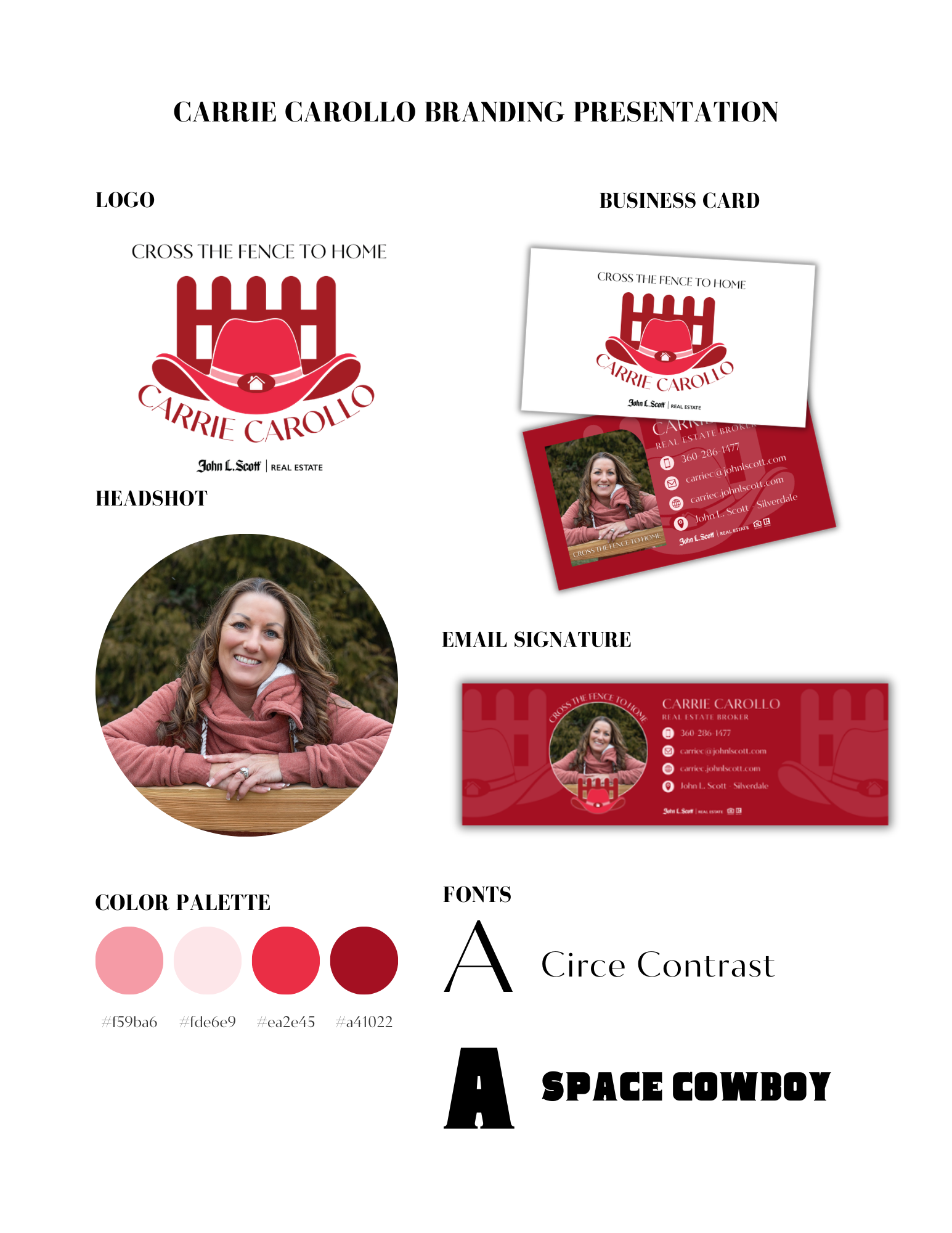 Carrie Carollo Branding Presentation 