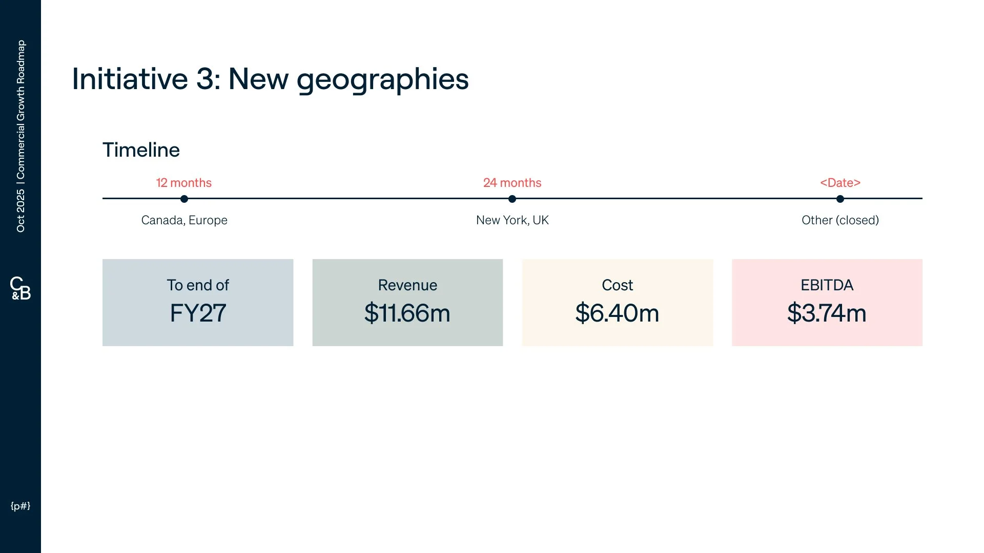 C&B253 Commercial Growth Roadmap_17.jpg