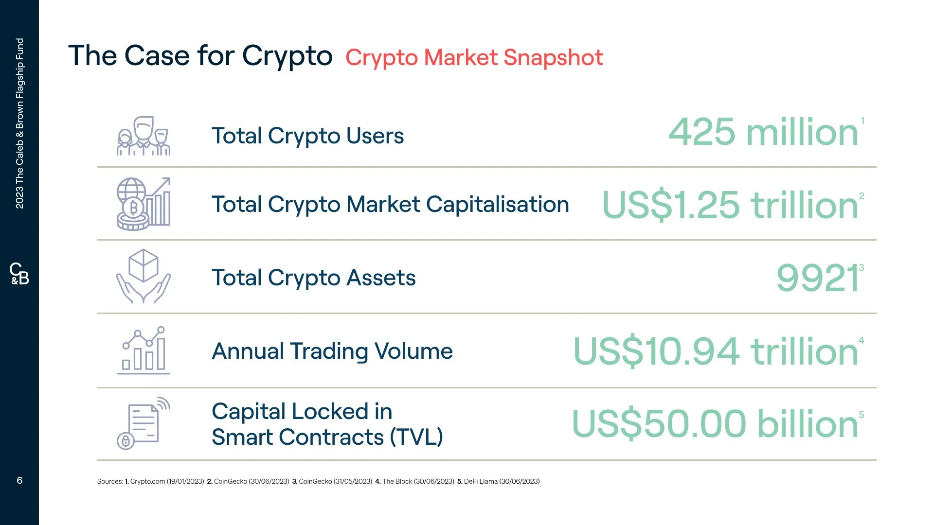 Flagship Fund 06.jpg