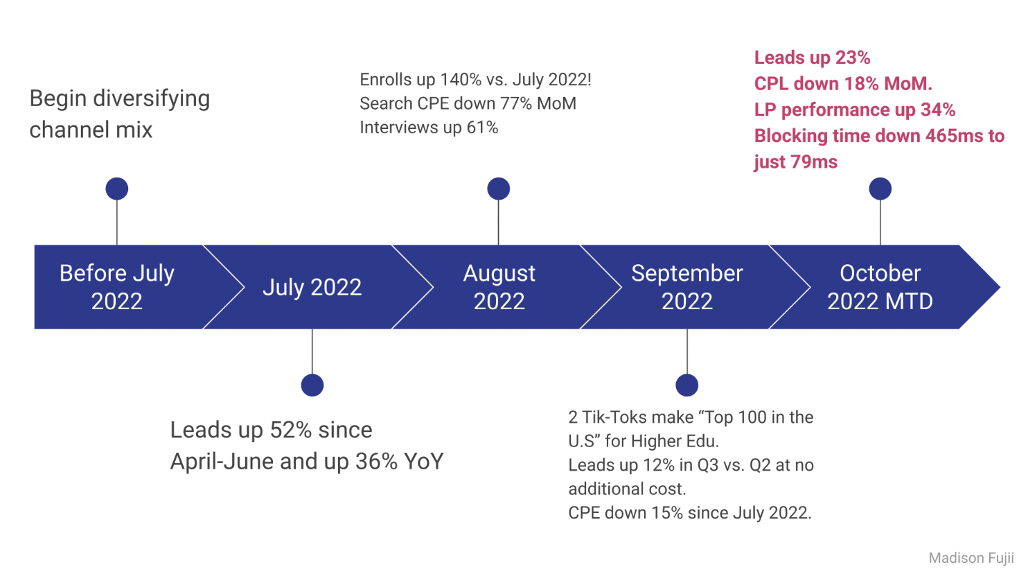 Screenshot 2025-12-02 at 6.42.19 AM.png