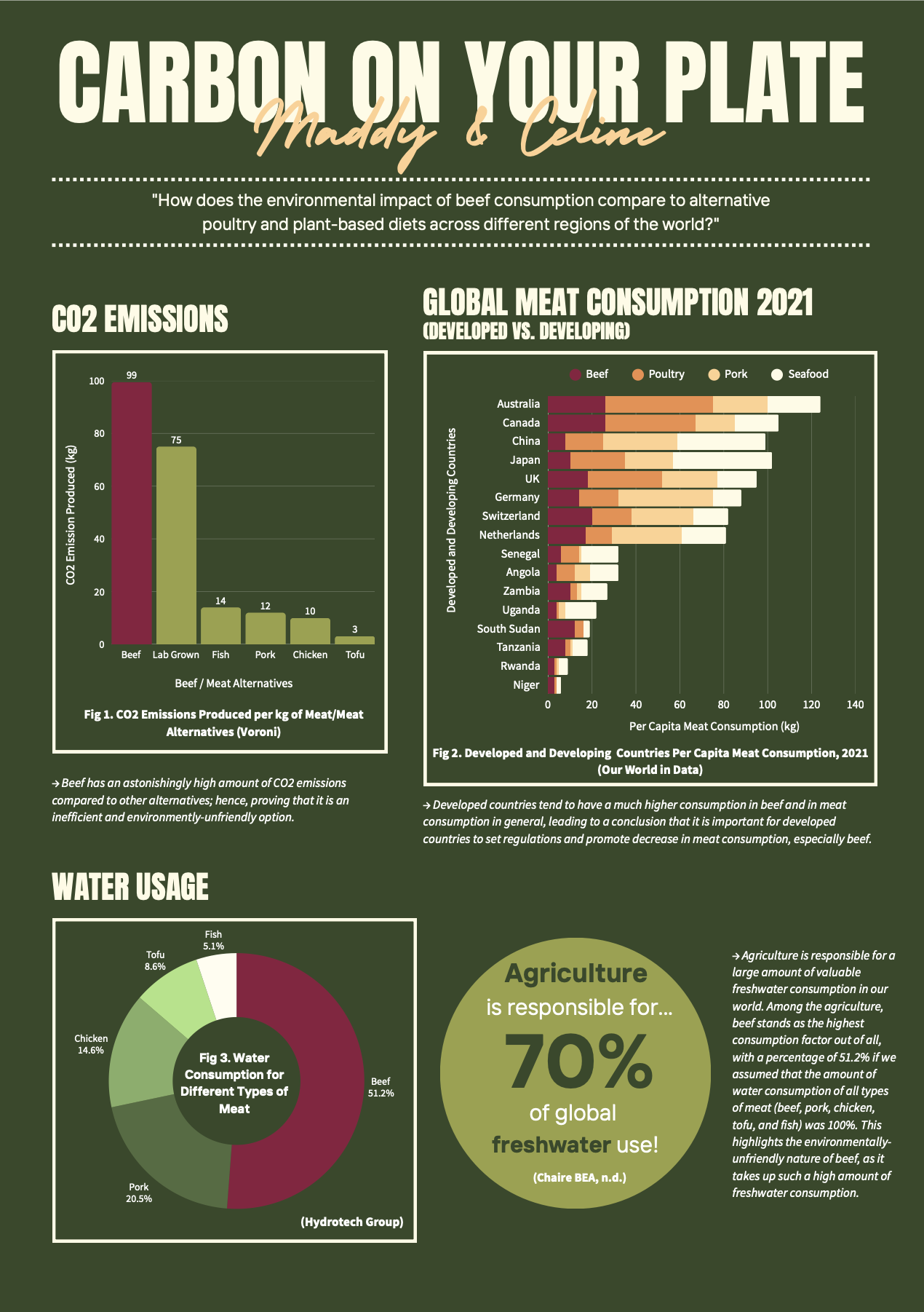 WIC example 1 2025.png