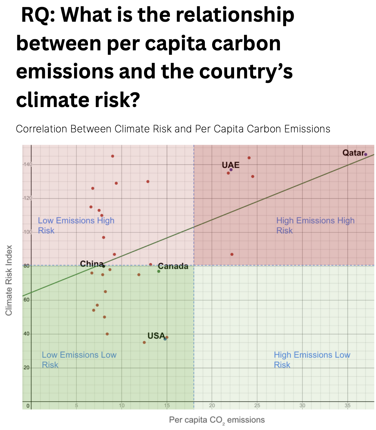 WIC example 2 2025.png