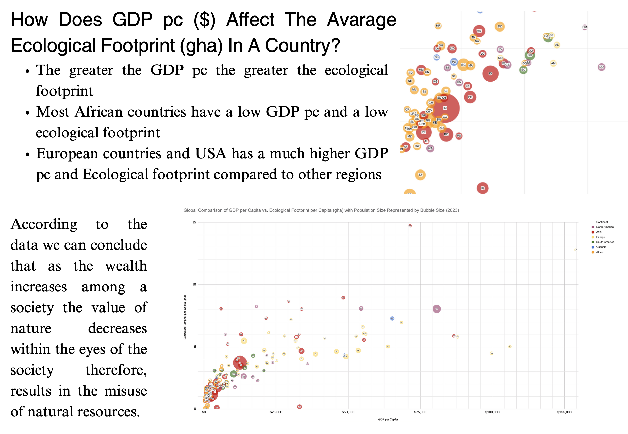 WIC example 5 2025.png