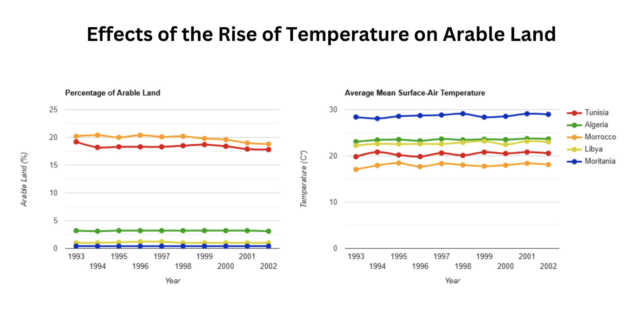 WIC example 6 2025.png