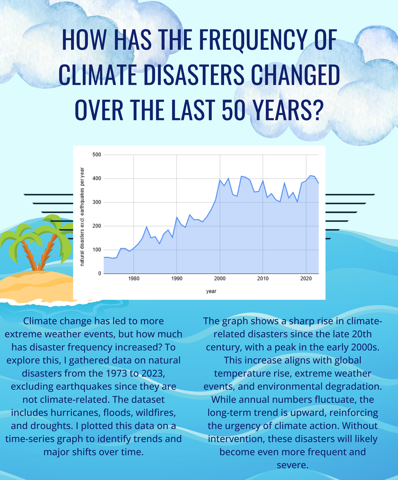 WIC example 7 2025.png