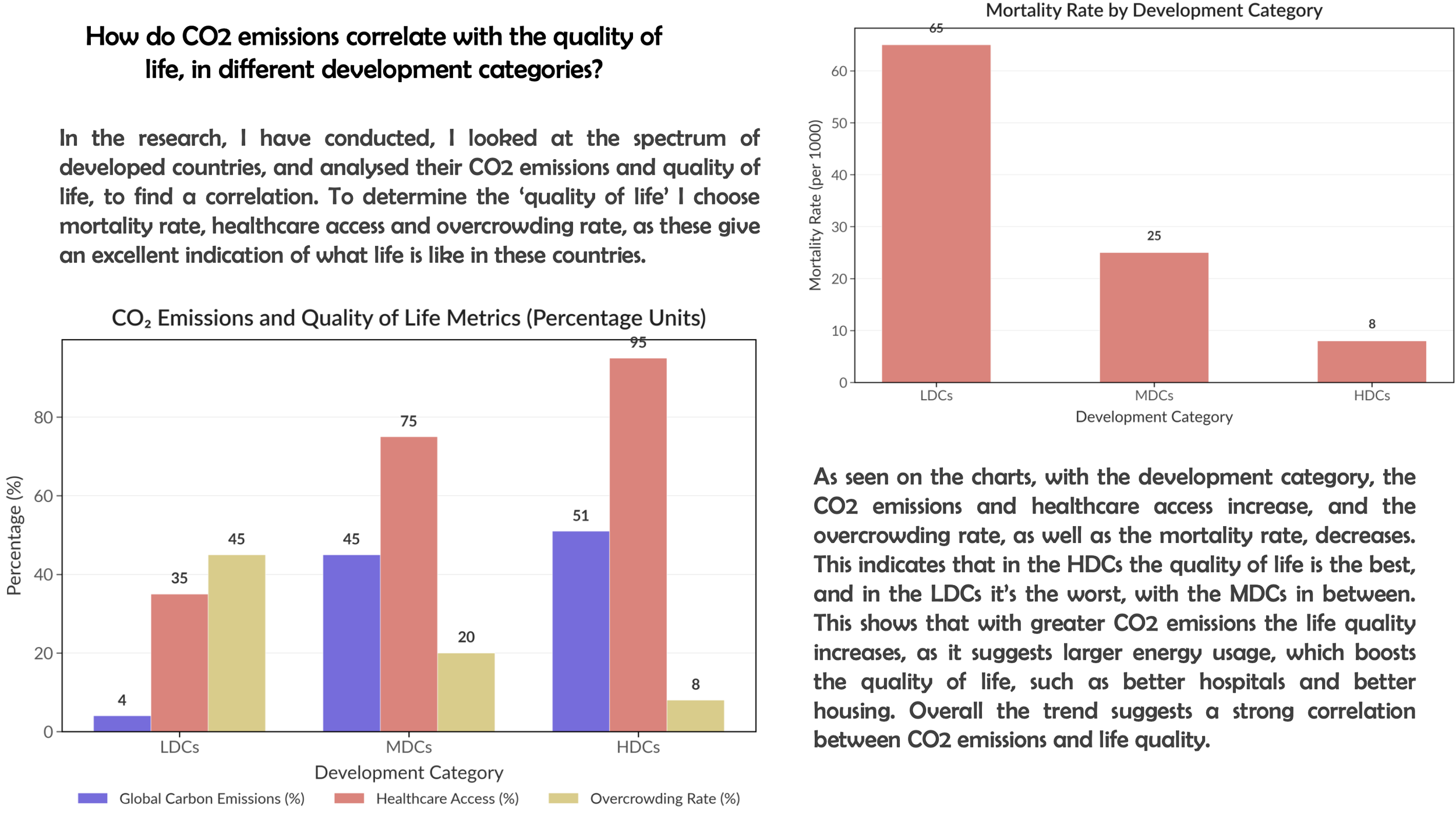 WIC example 9 2025.png