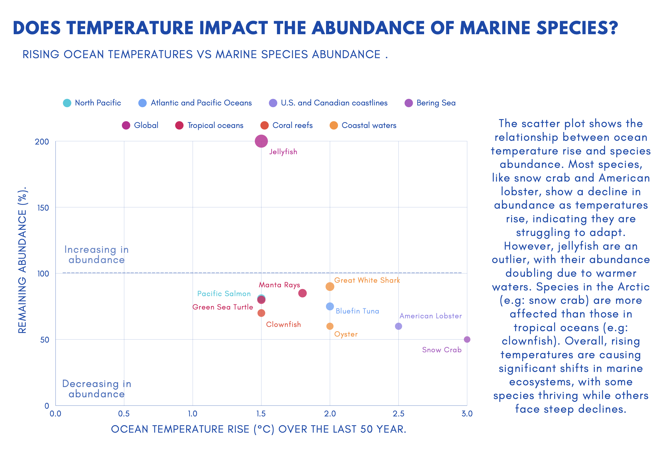WIC example 10 2025.png