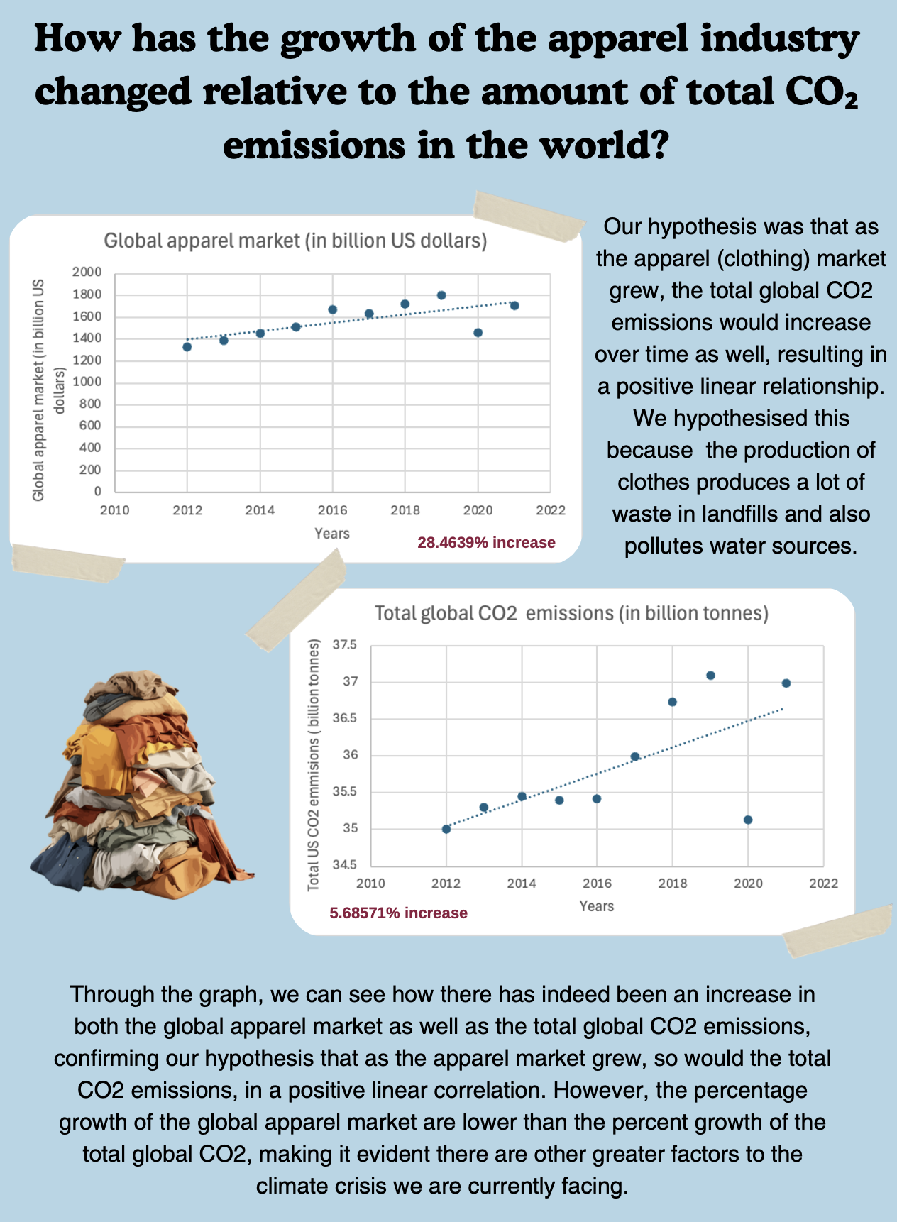 WIC example 13 2025.png