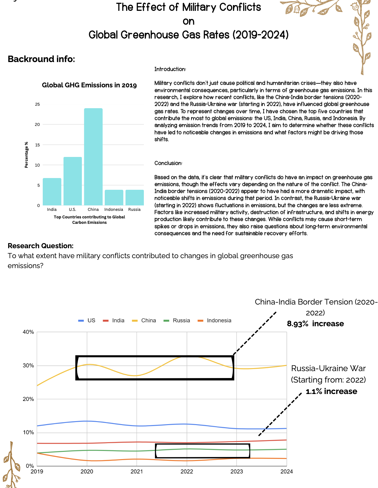WIC example 14 2025.png