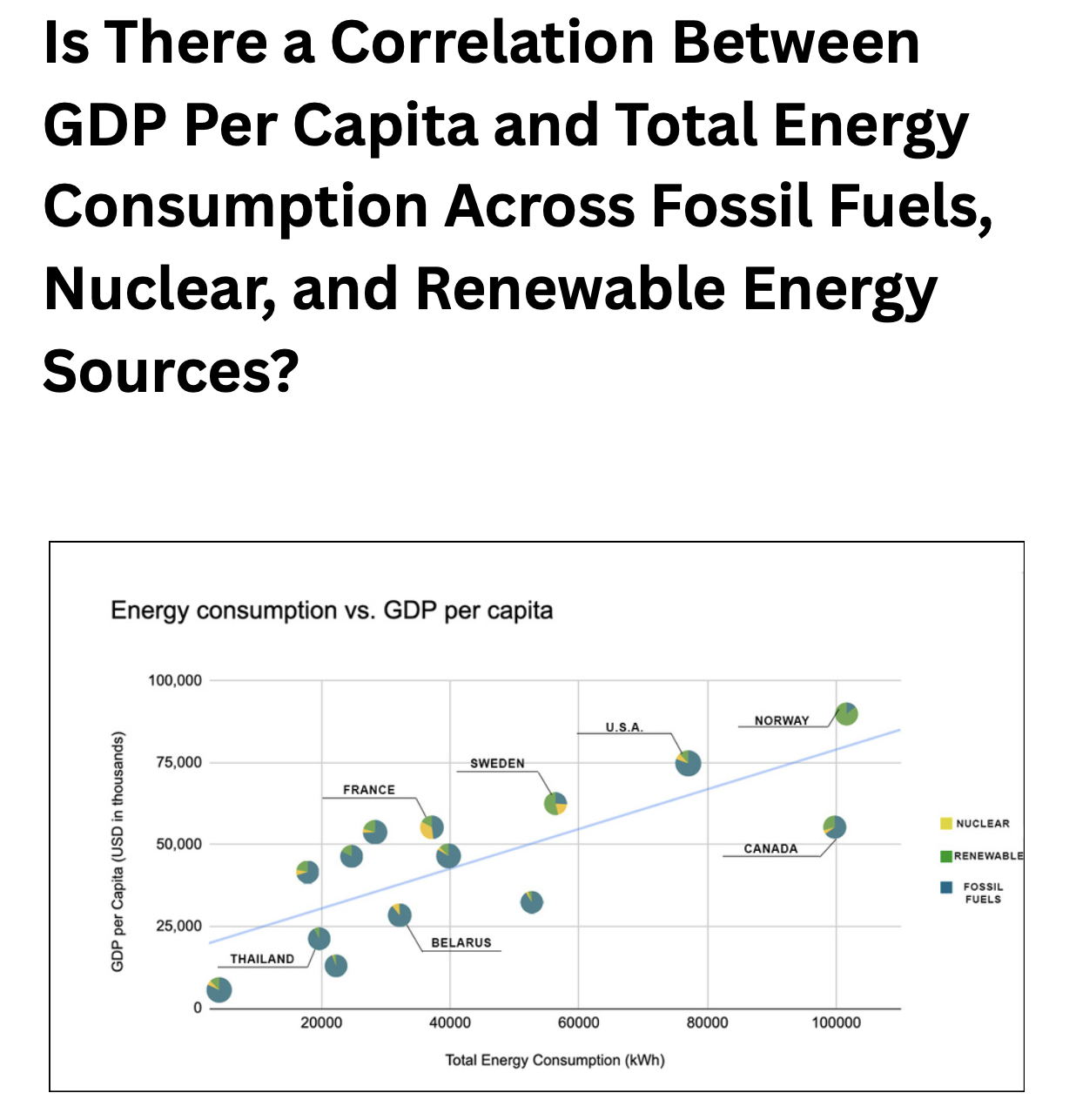 WIC example 2025.png