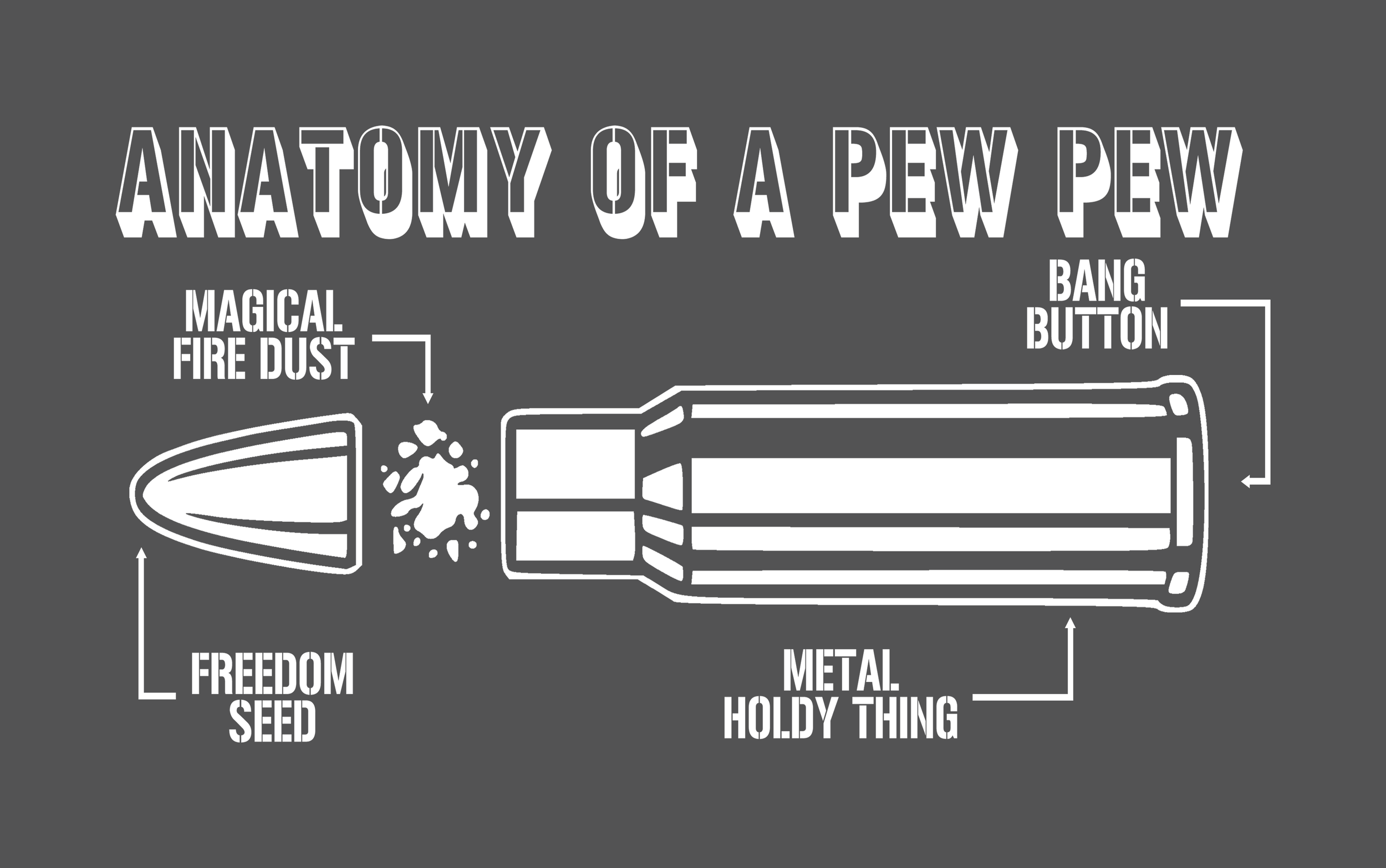 PEW PEW 2.png