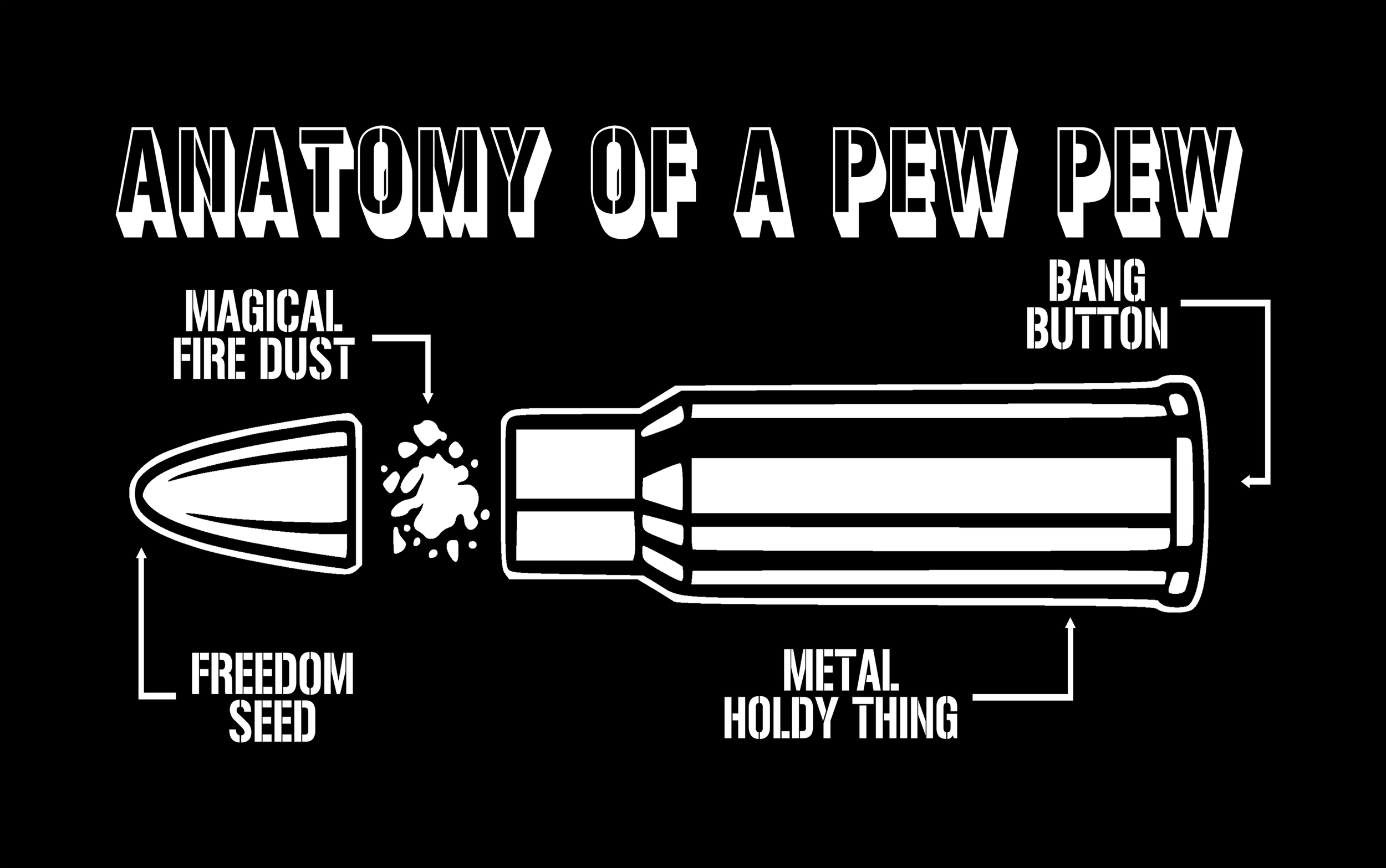 PEW PEW 1.png