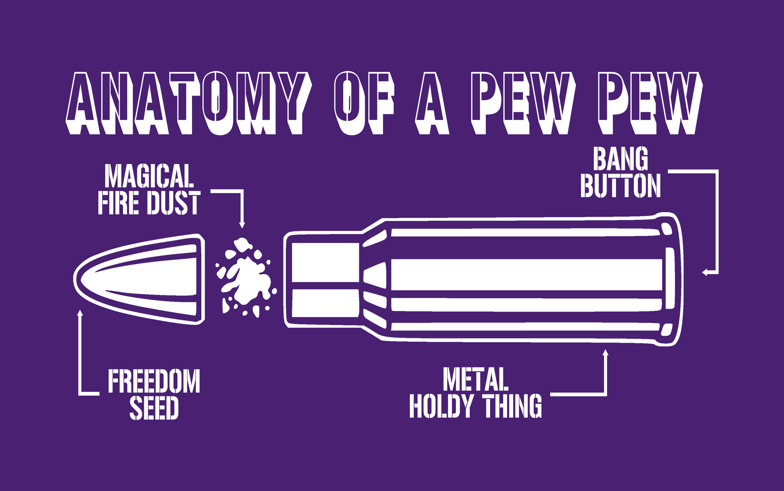 PEW PEW 4.png