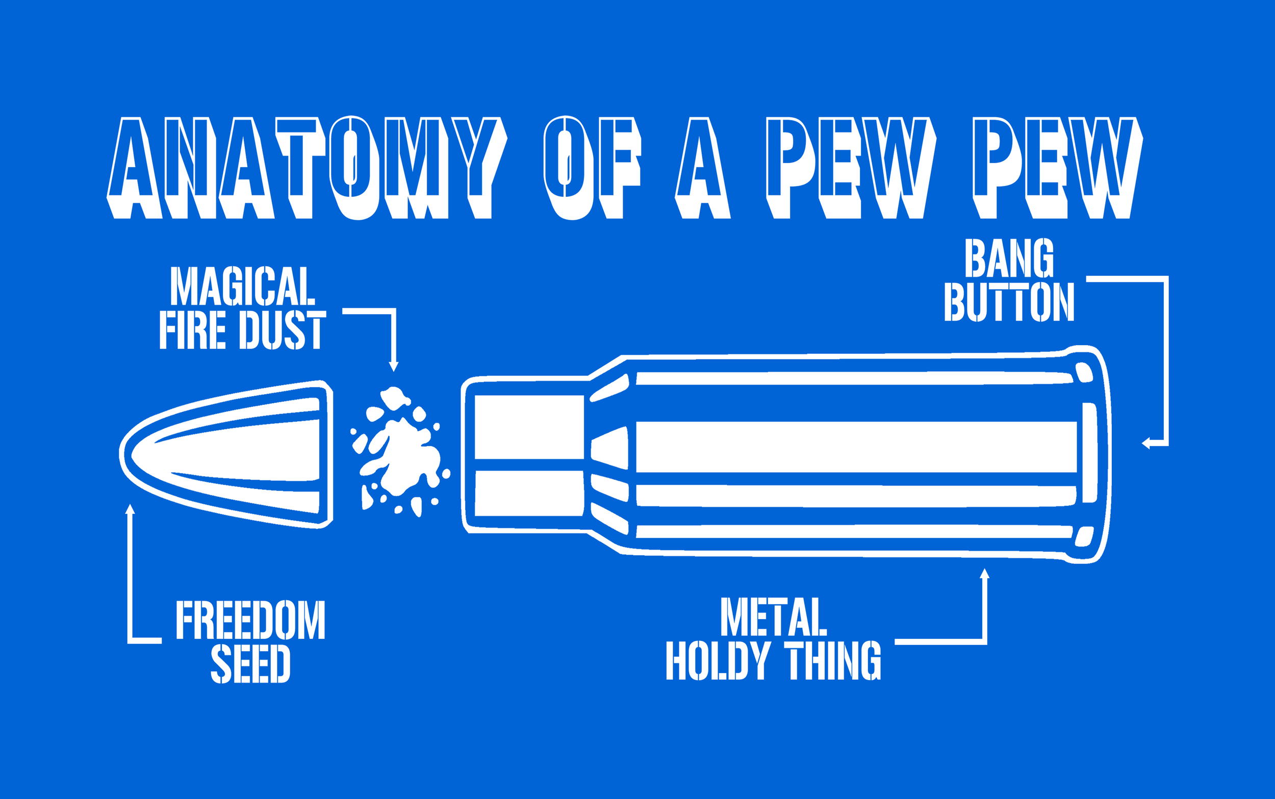 PEW PEW 6.png