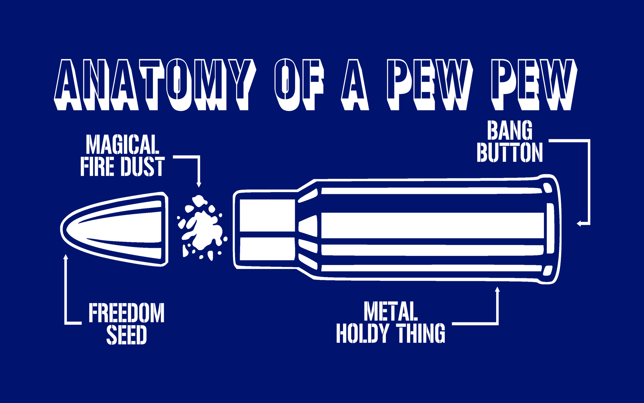 PEW PEW 5.png