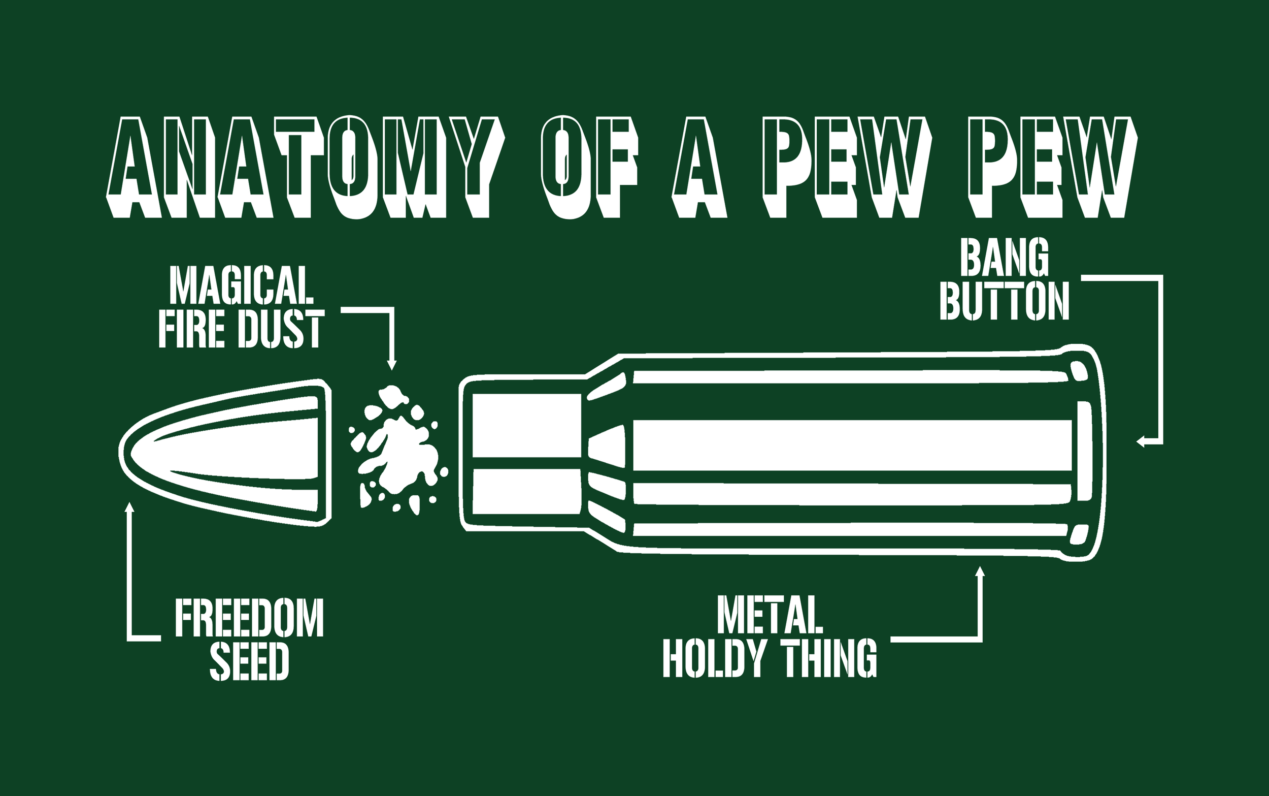 PEW PEW 15.png
