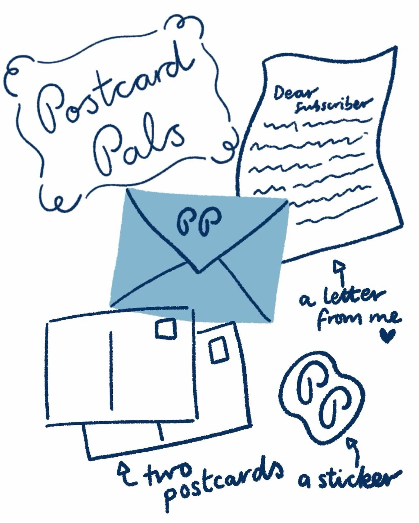 What will be in my snail mail club? 

✨A lovely letter from me
✨Two postcards, either to keep for yourself or send to family/friends
✨a cute sticker
✨a little surprise