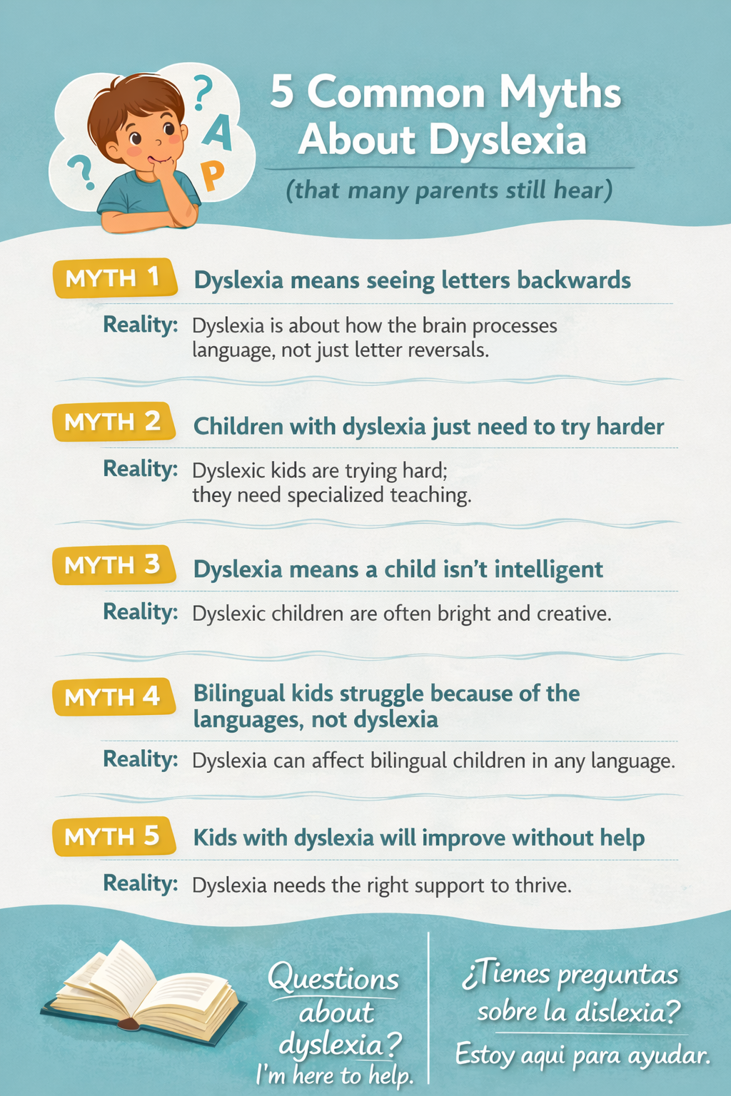 5 Common Myths About Dyslexia