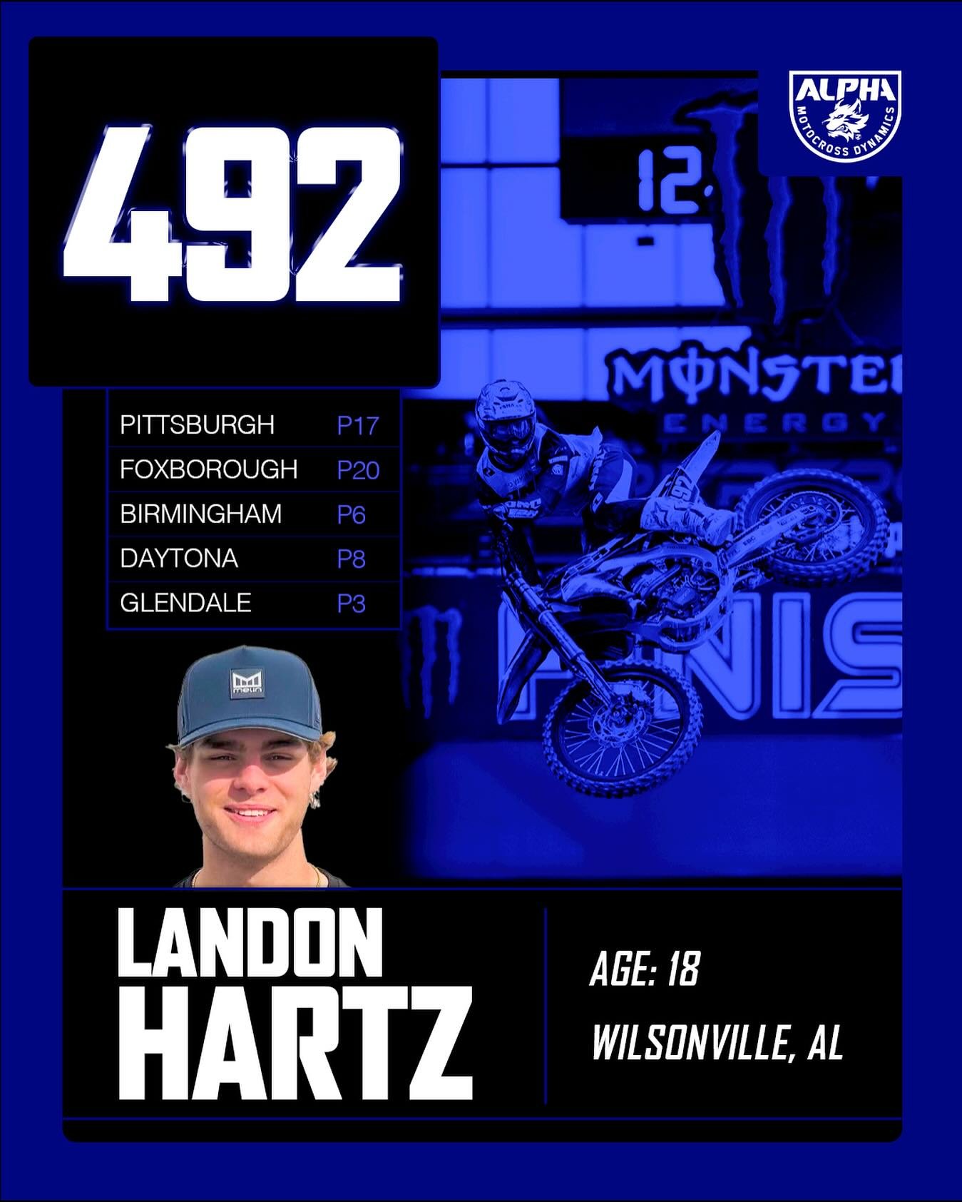 We're all excited to see @landonhartz92 put his best foot forward this summer, carrying the momentum from some strong indoor rides. LH is up for any challenge &amp; ready to put in the long hours! #ALPHA #MOTO #MW2 💪🏼💪🏼