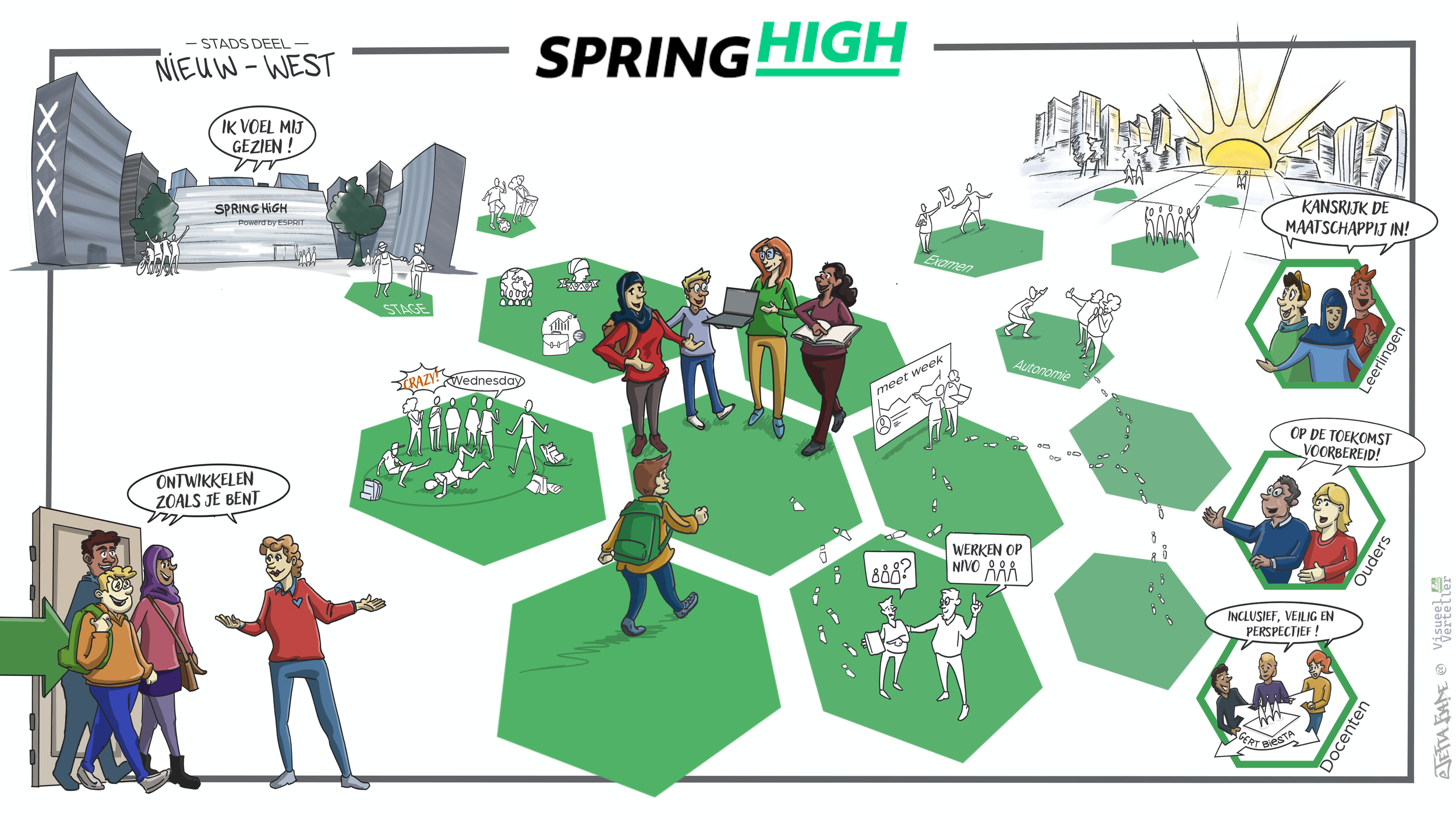 Visie Spring High.png