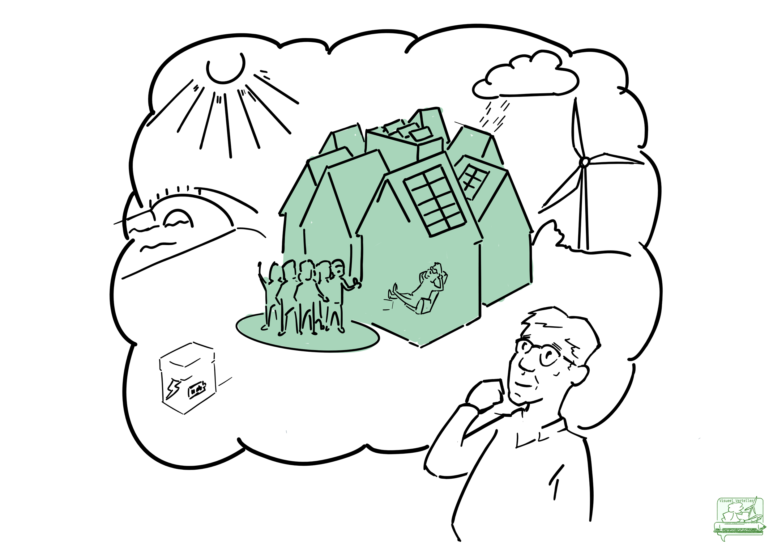 6 confort in wonen en regelen.png