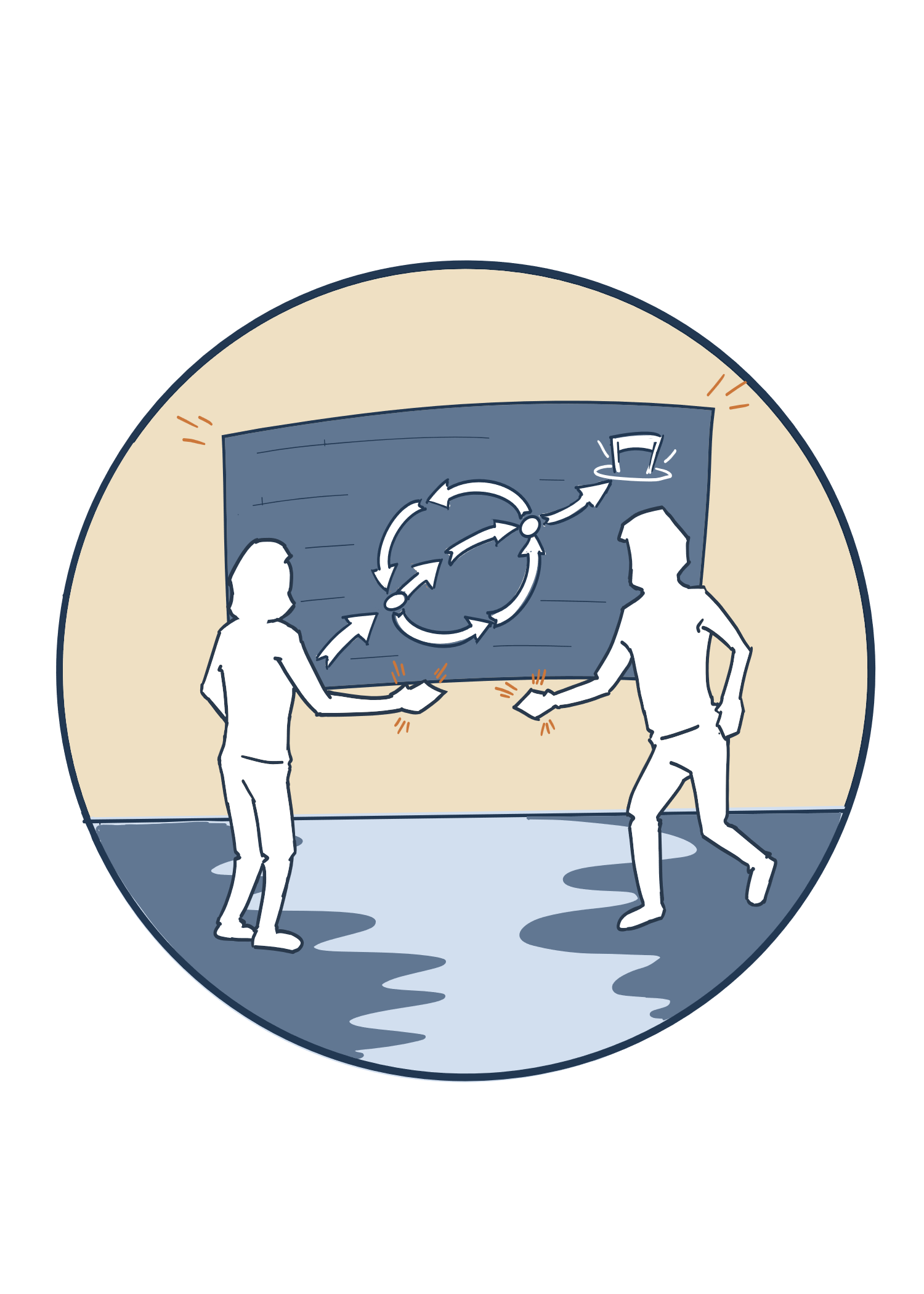 CCC 2 Strategisch & Ondernemend Denken.png