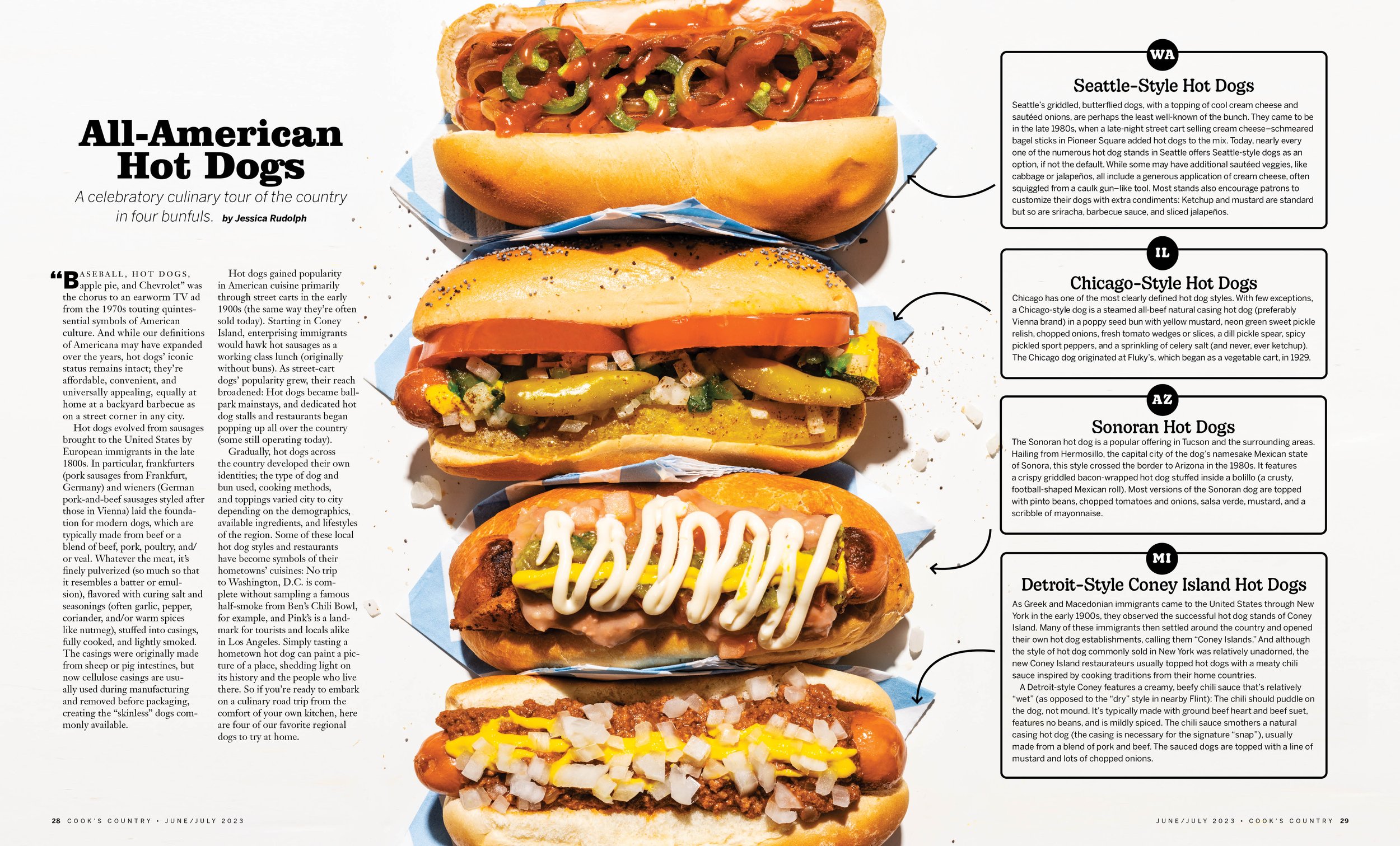 Hot Dogs Layout_Spread1.jpg