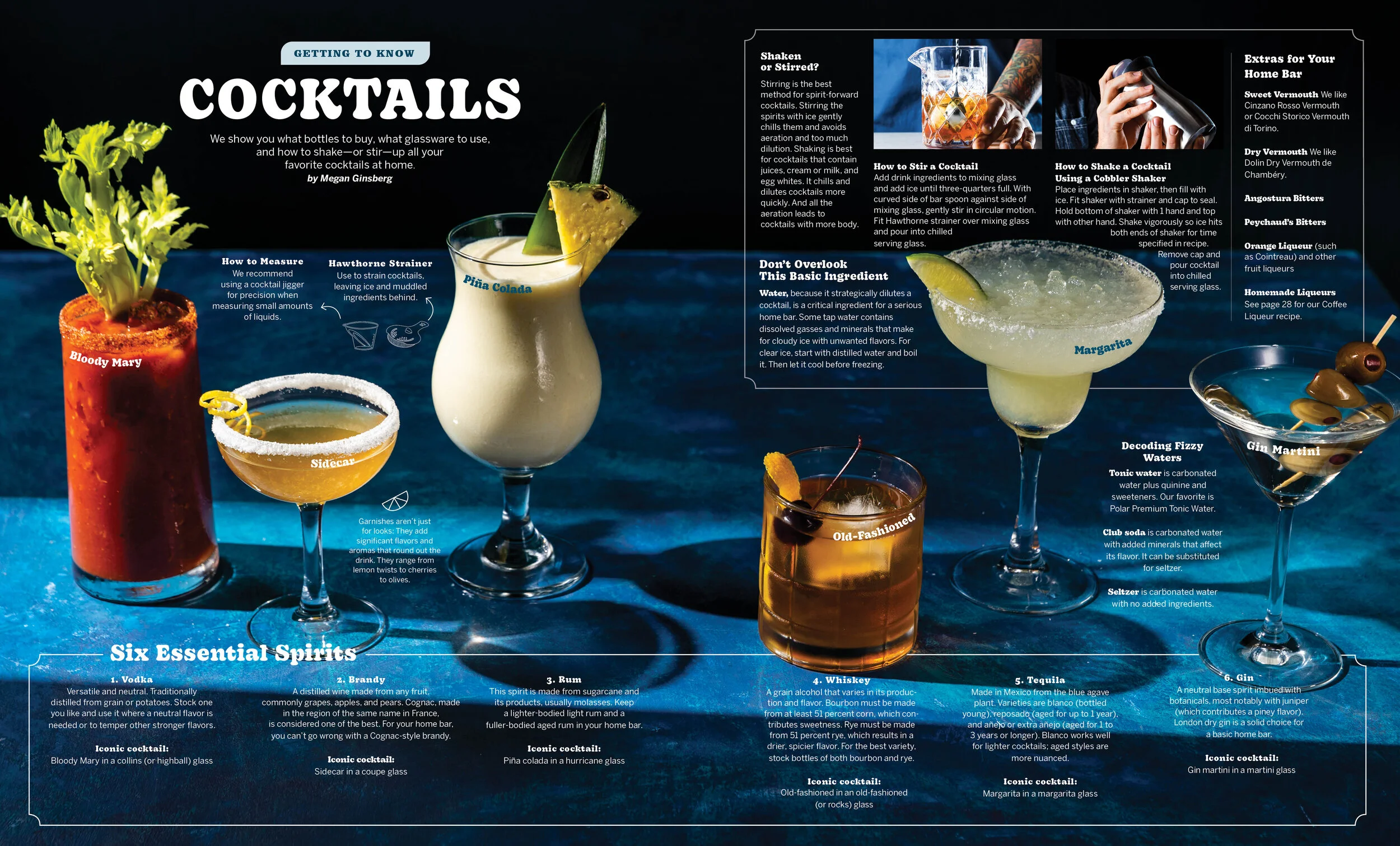 GTK Cocktails CORRECT NEW_640209