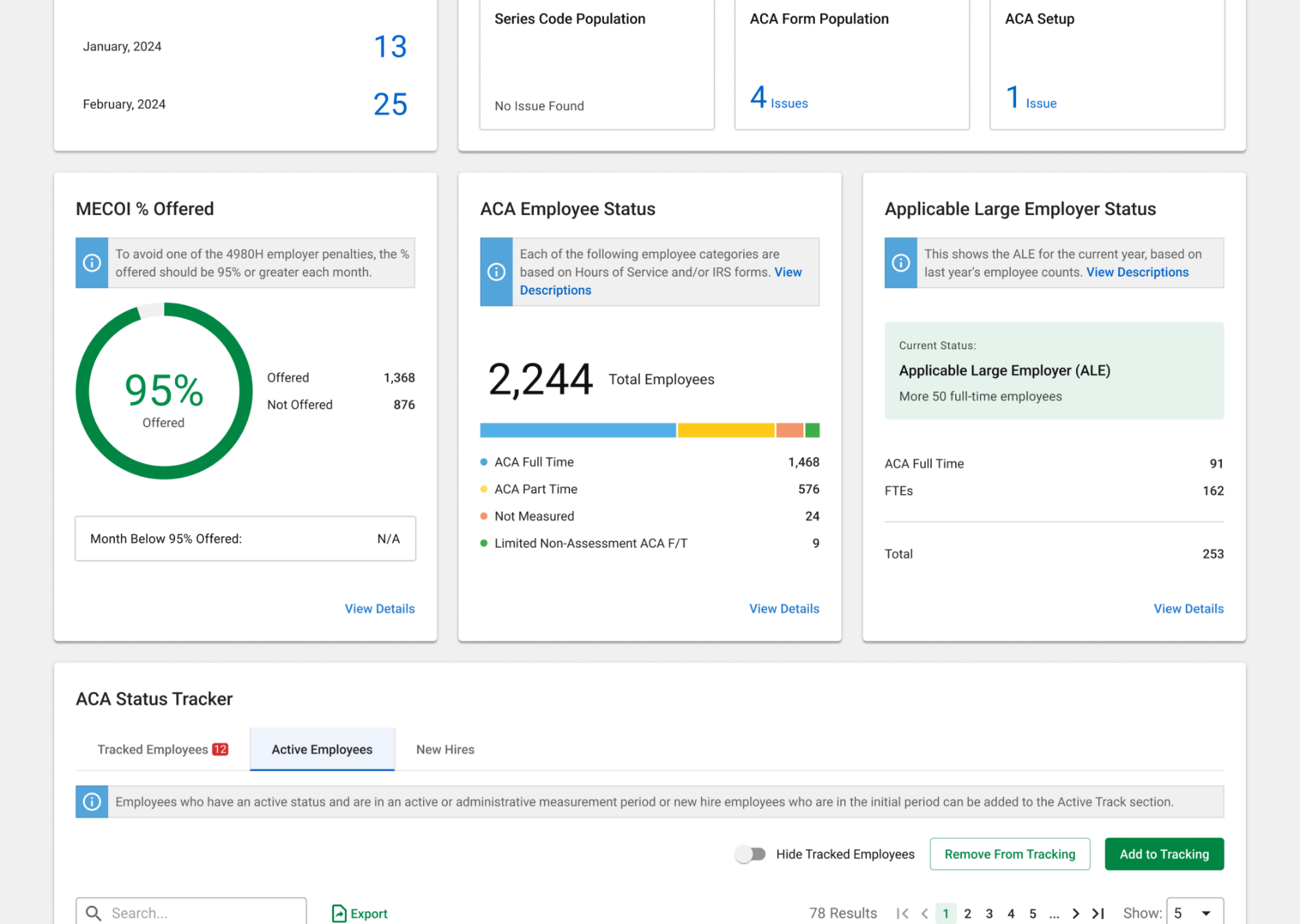 Main ACA compliance status