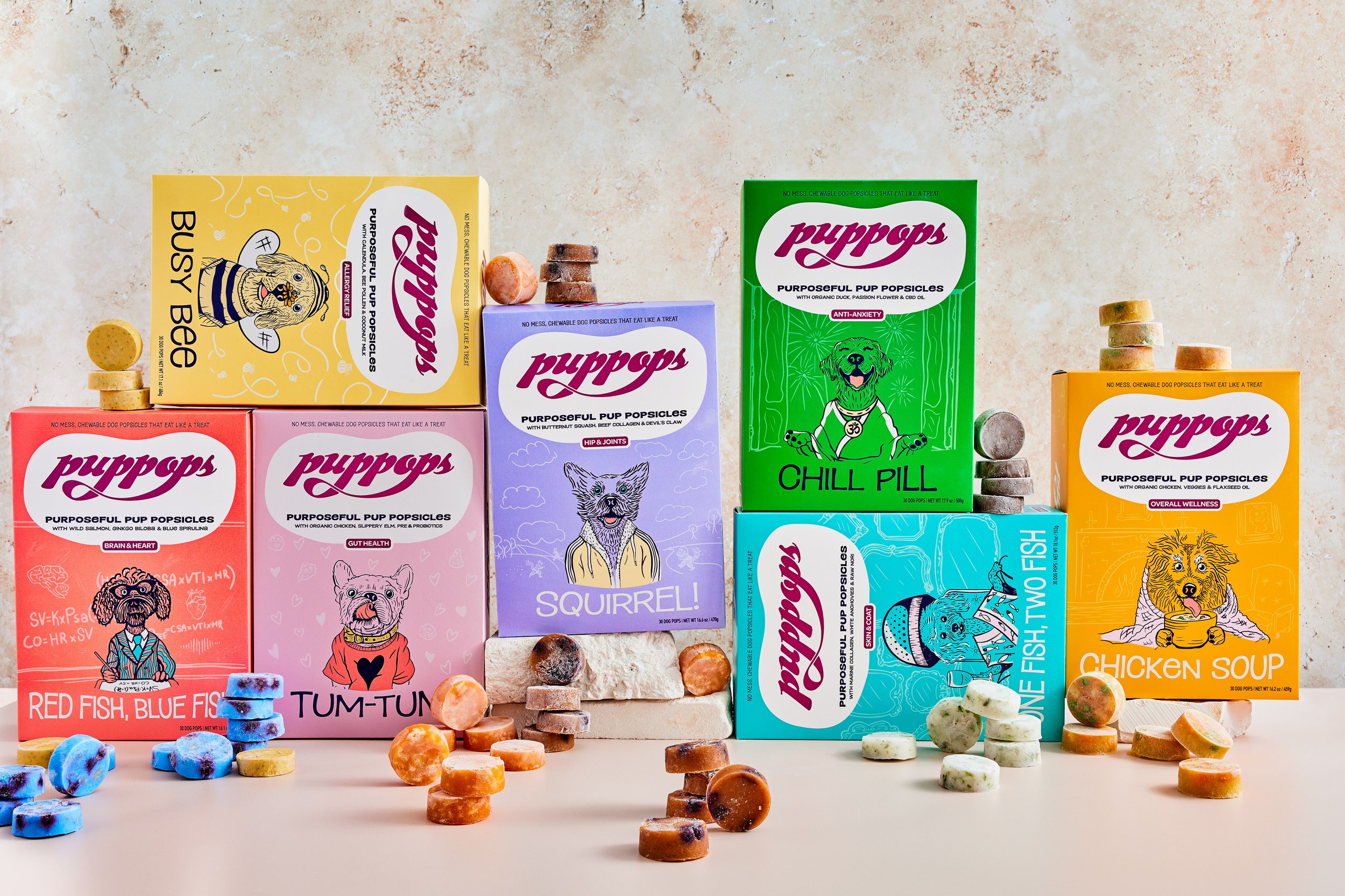 Family_Cluster_Packaging_and_Pops_Updated File.jpg