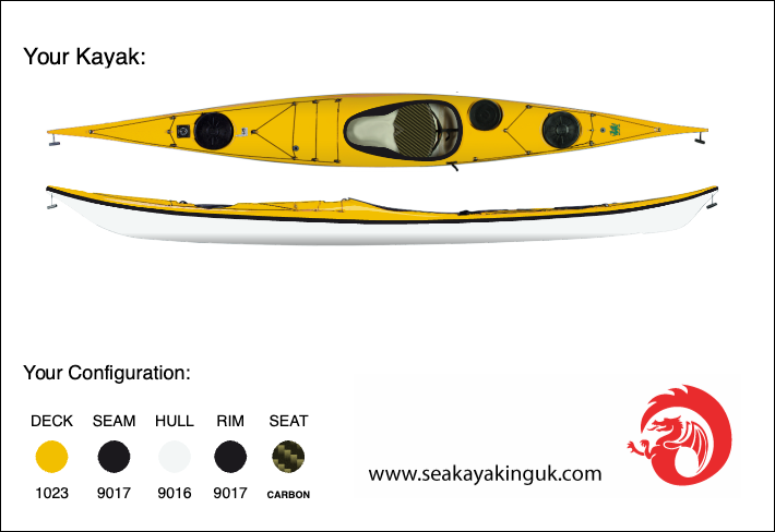 Explorer HV 50:50-kayak .png