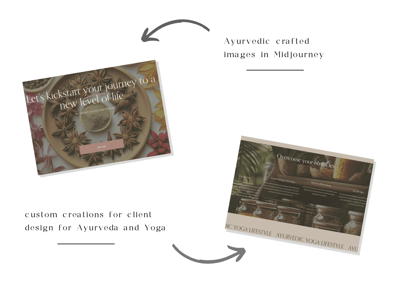 Should I Build my own website or pay someone