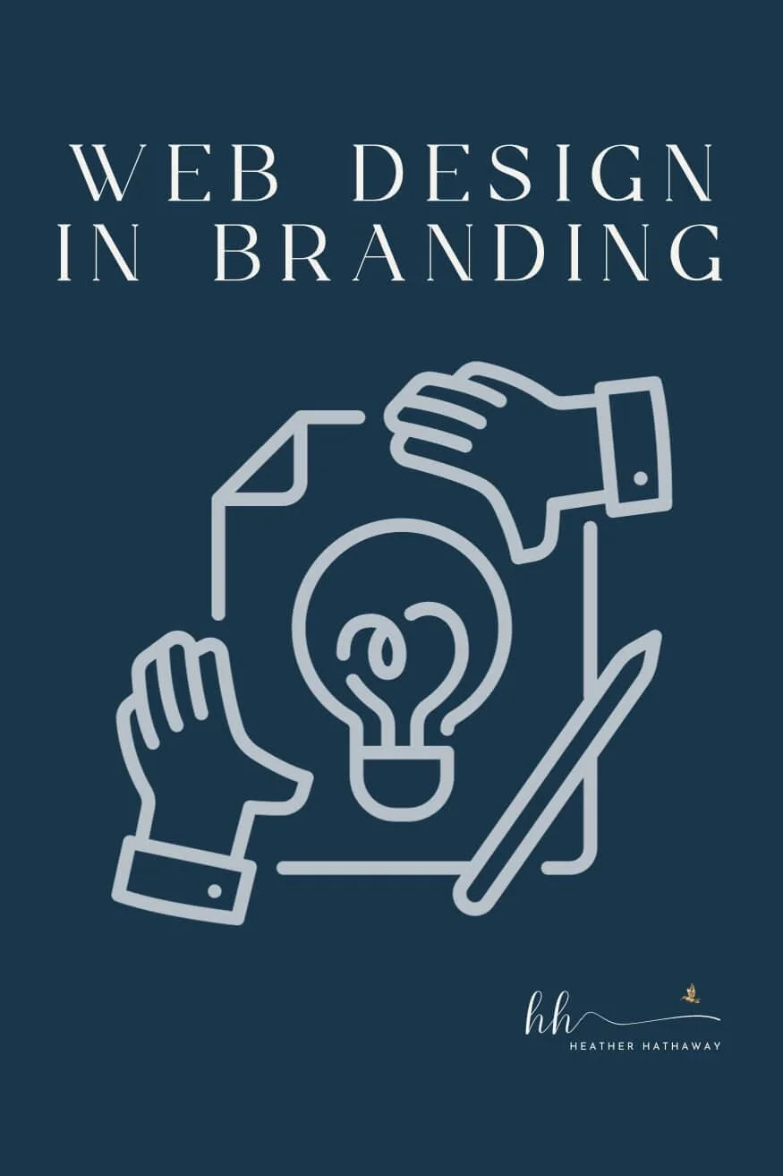 Importance of web design in branding