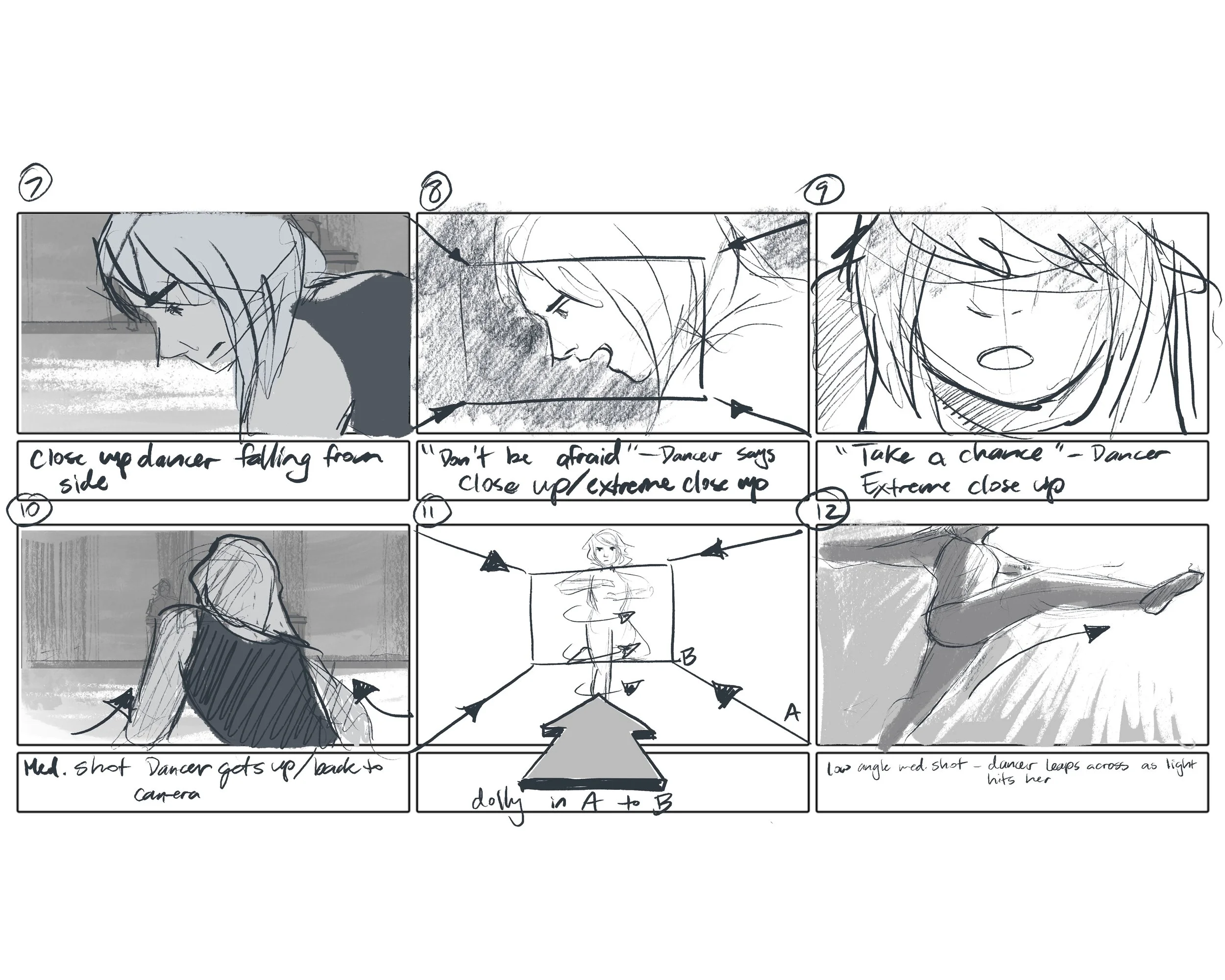 This Is Your Time Now- Dance Studio- Storyboards 2