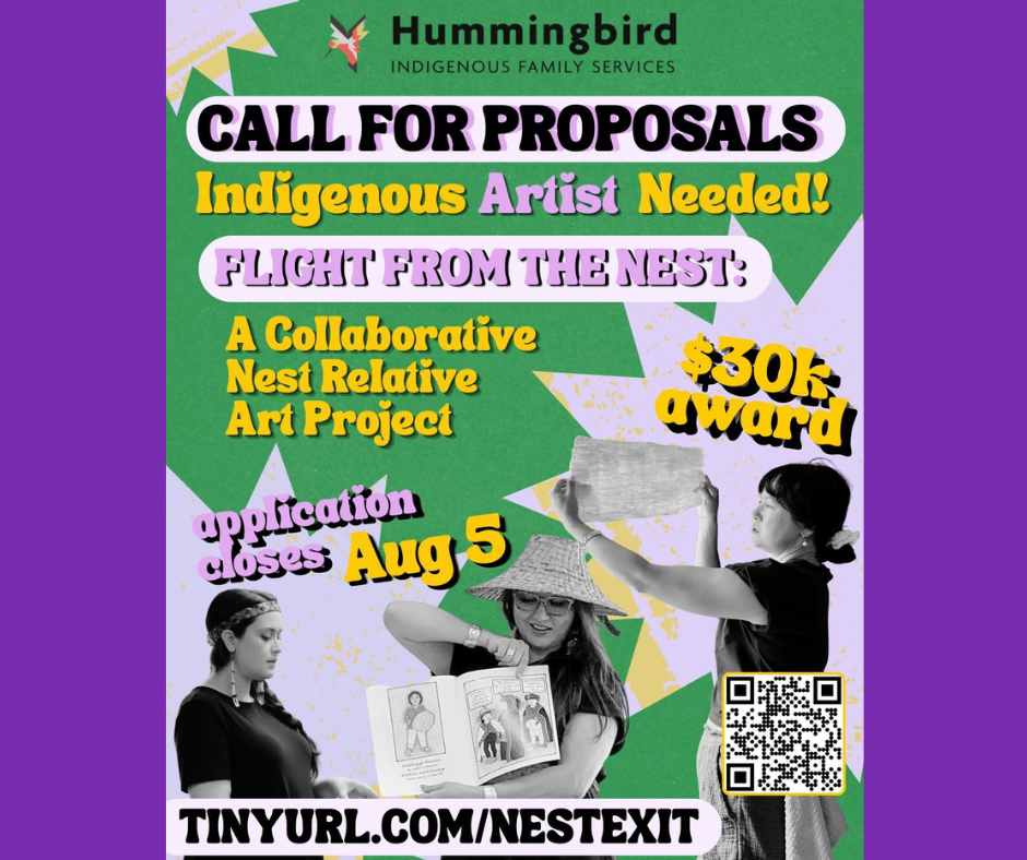 Call For Proposals