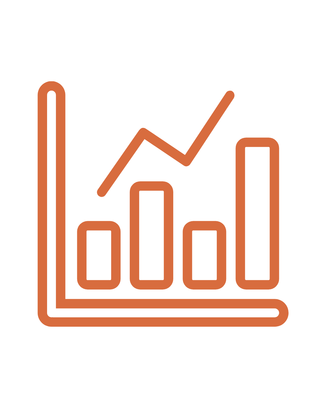 Bar and line chart with increasing trend in a reddish-brown outline on a black background.