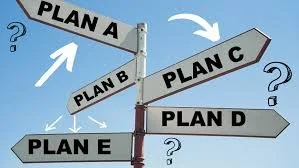 Signpost with multiple directions labelled Plan A, Plan B, Plan C, Plan D and Plan E, representing planning ahead, contingency options and making safe decisions during events and journeys.