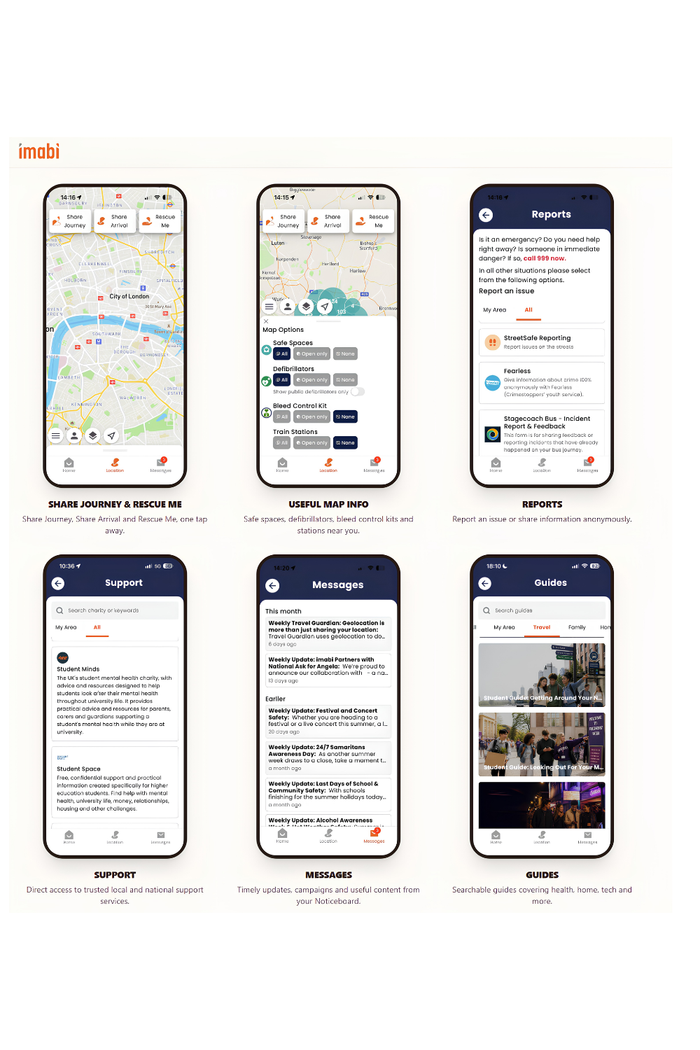imabi travel guardian app feature overview showing Share Journey, Share Arrival, Rescue Me, Safe Spaces, bleed control kits, reports, support services, messages and guides, highlighting practical student safety tools for university life