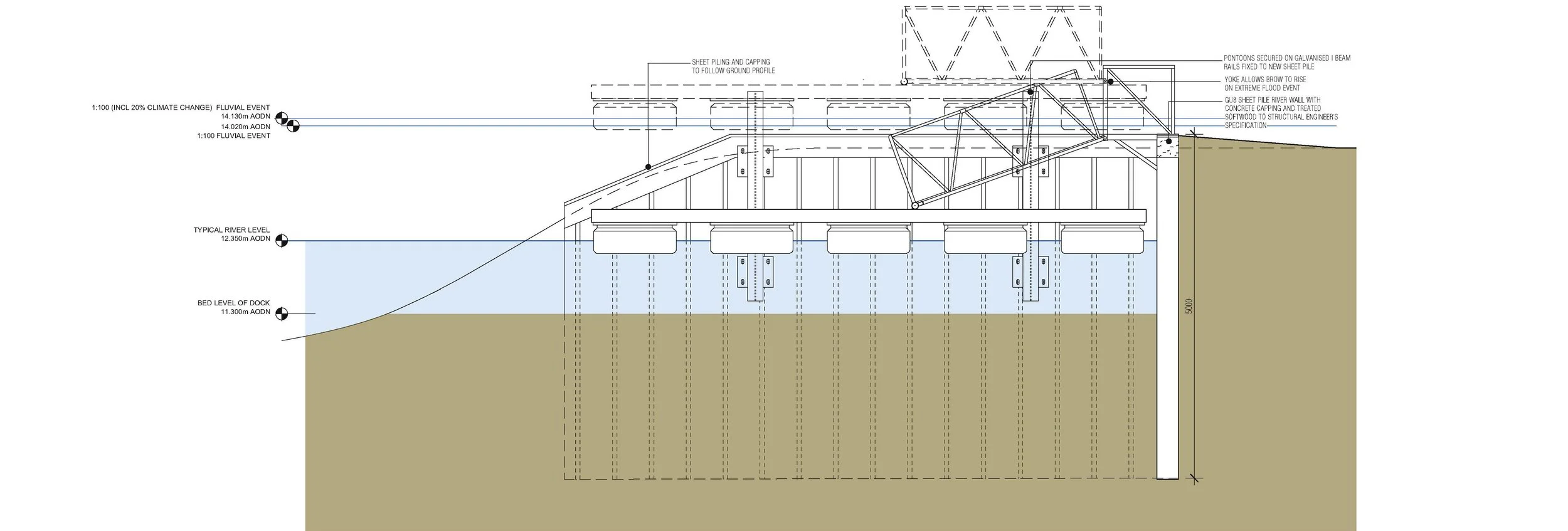 NEW DOCK & PONTOON, HUNTINGDONSHIRE