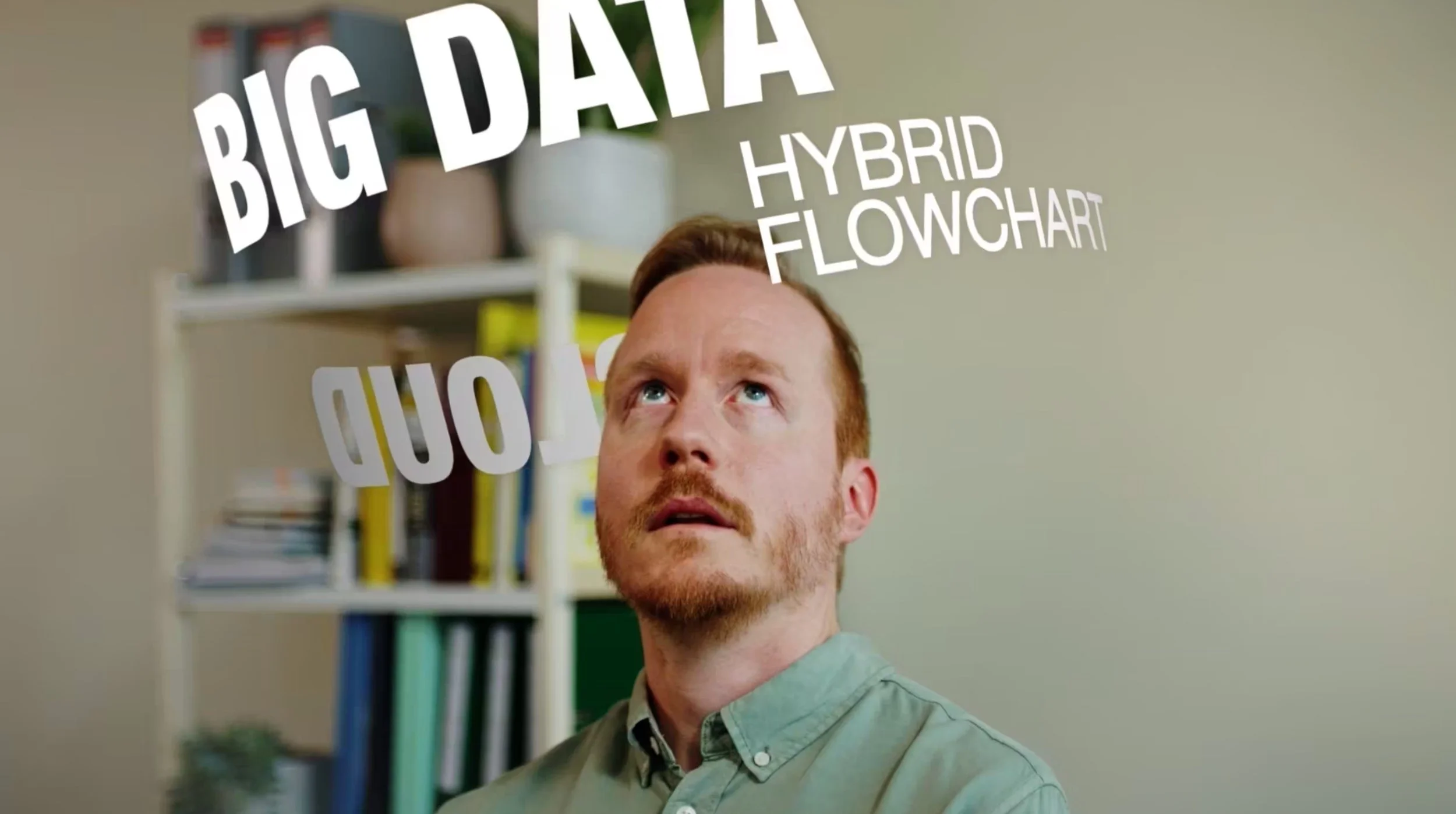 NCOI Learning | Online reclamespot binnen bredere campagne