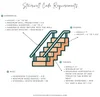 Finished Basement Building Code Cheat Sheet — FiveTen Construction & Design